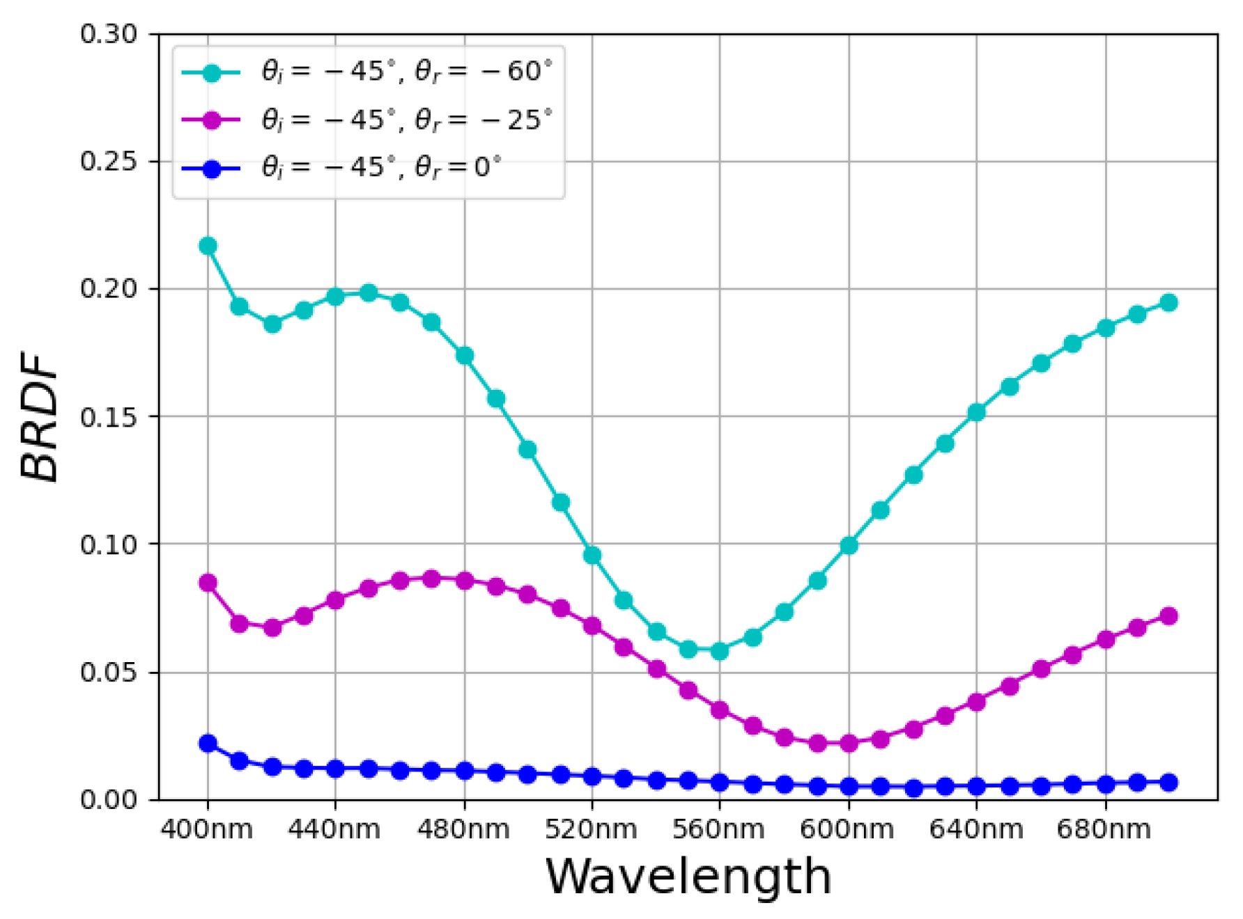 Jimaging 11 00018 g002