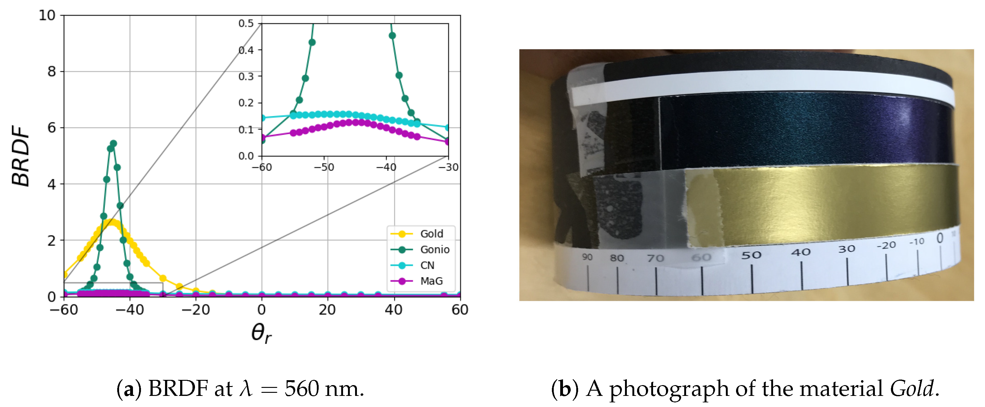 Jimaging 11 00018 g004