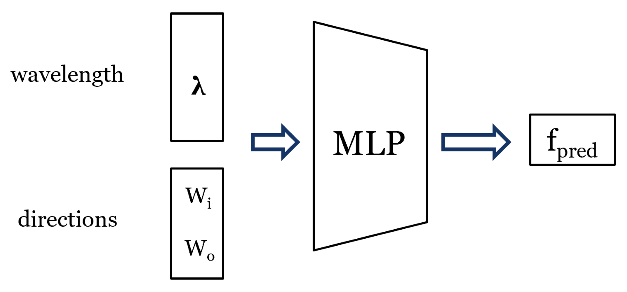 Jimaging 11 00018 g007