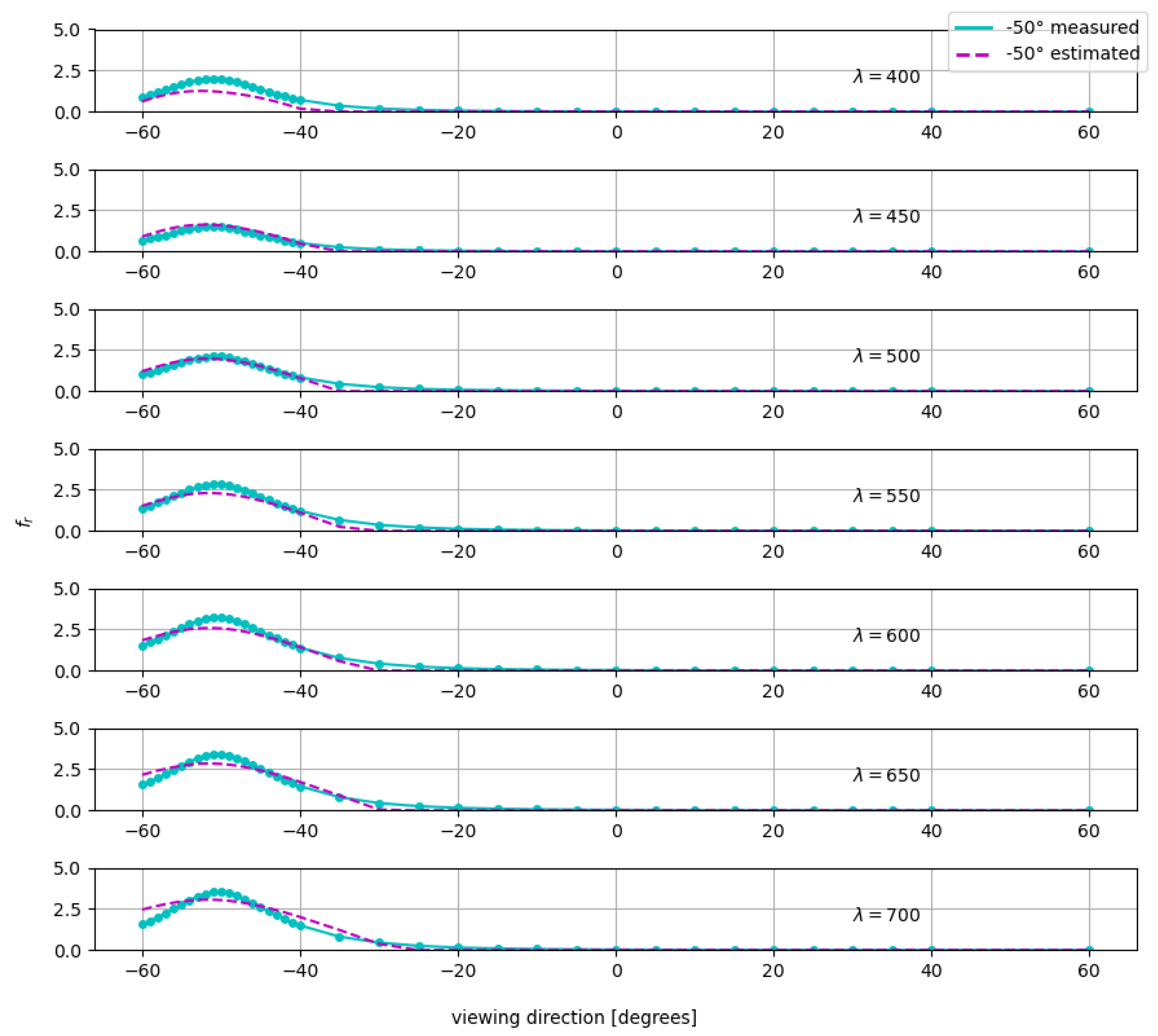 Jimaging 11 00018 g008