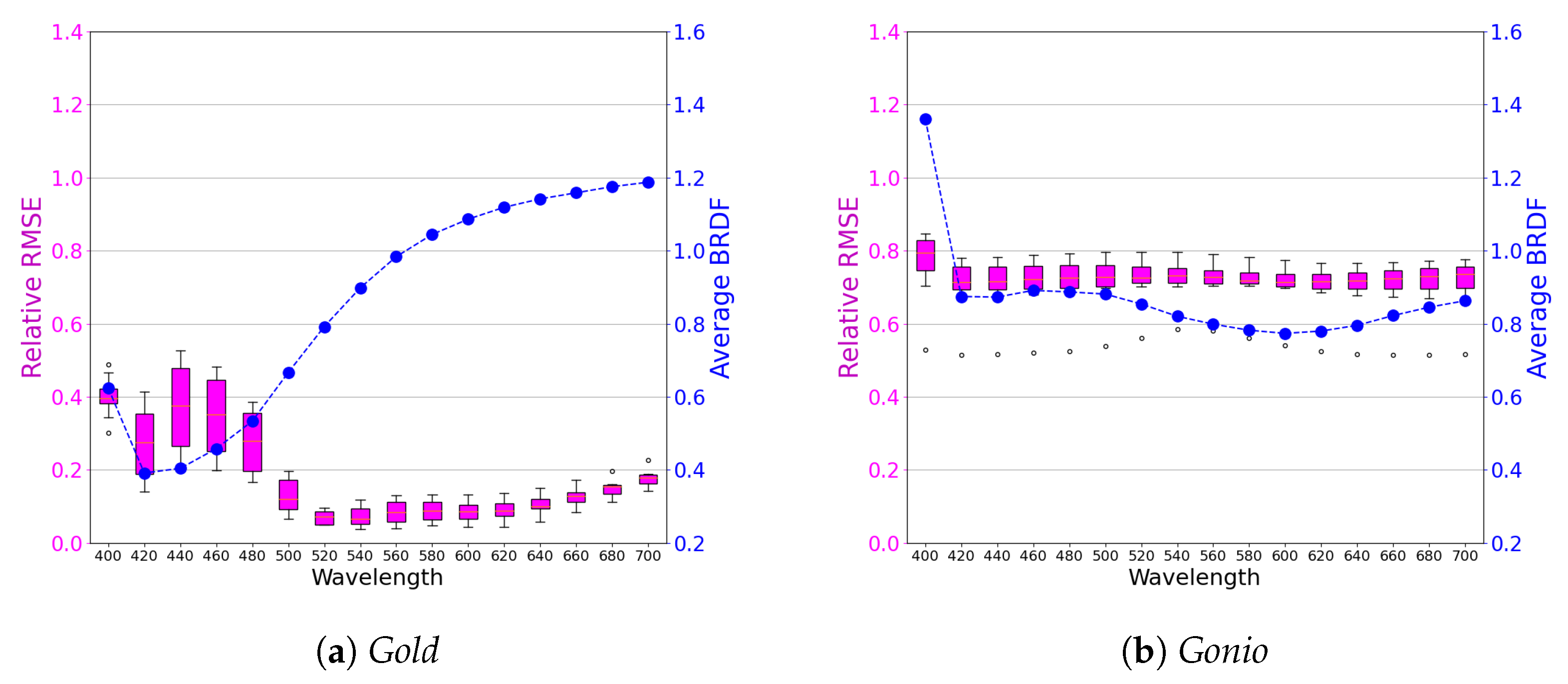Jimaging 11 00018 g009