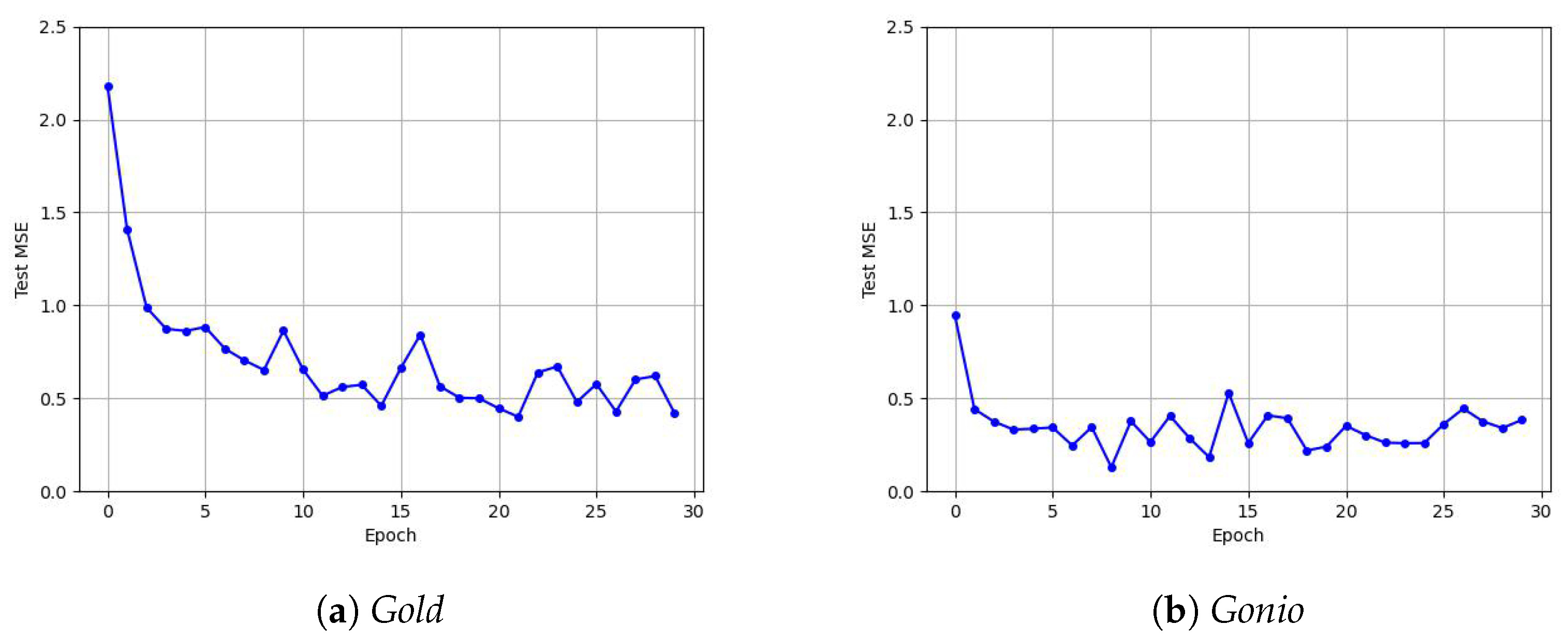 Jimaging 11 00018 g011