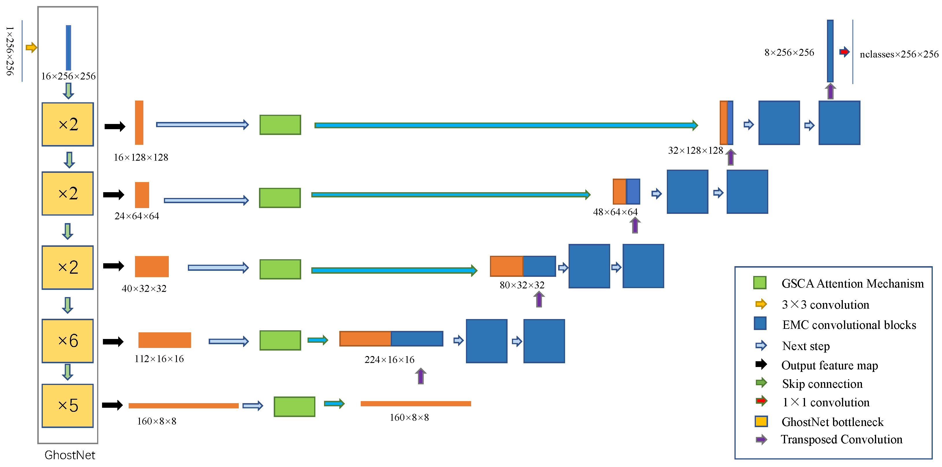 Jimaging 11 00019 g002
