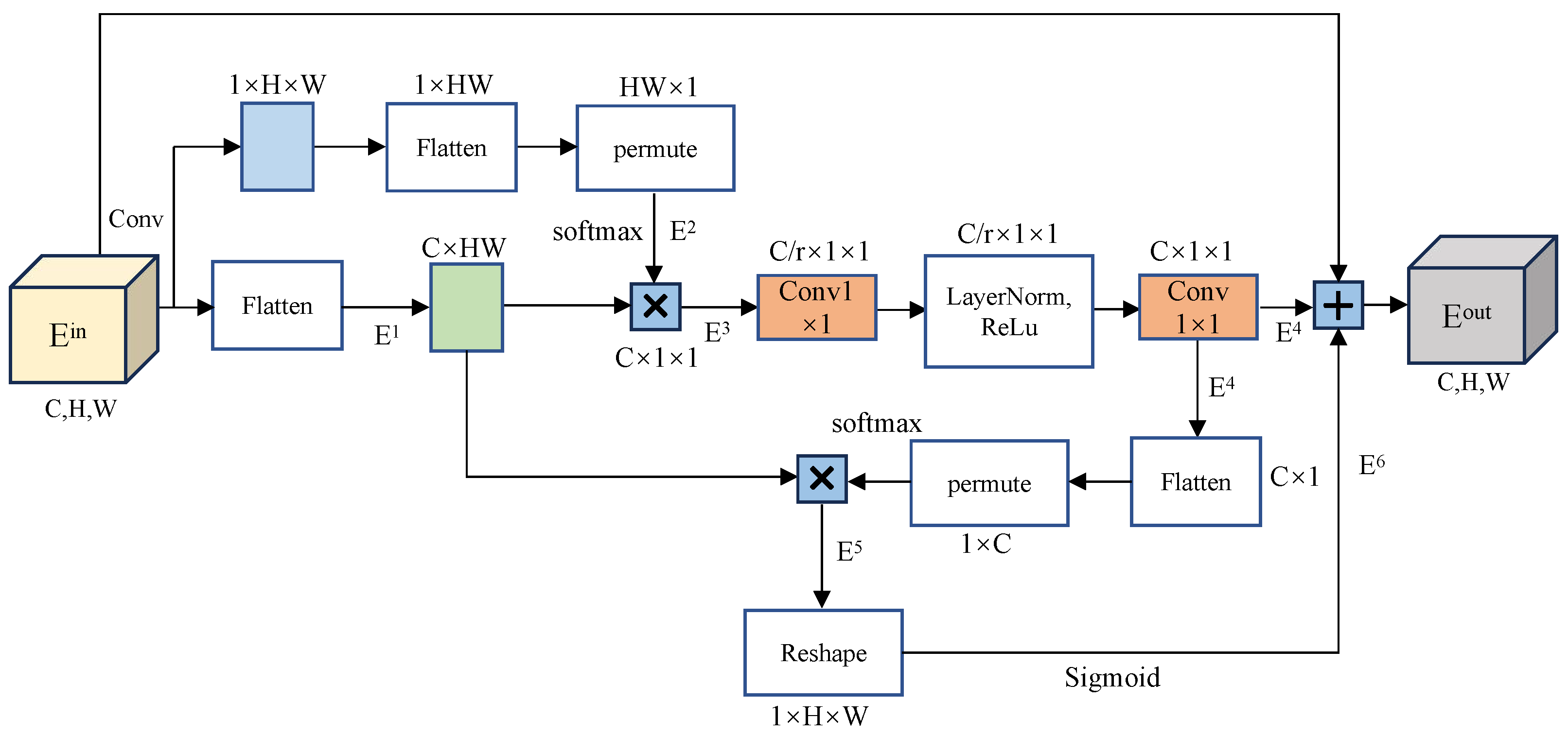 Jimaging 11 00019 g004