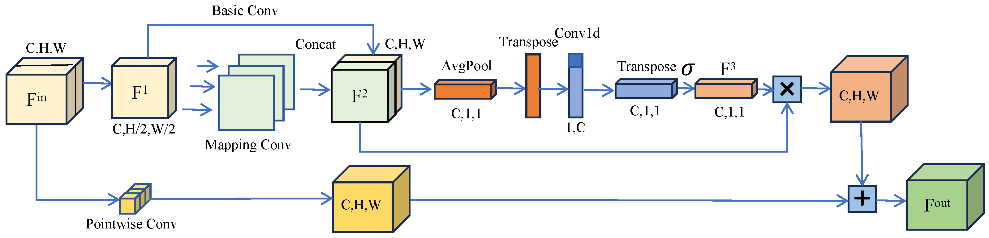 Jimaging 11 00019 g005