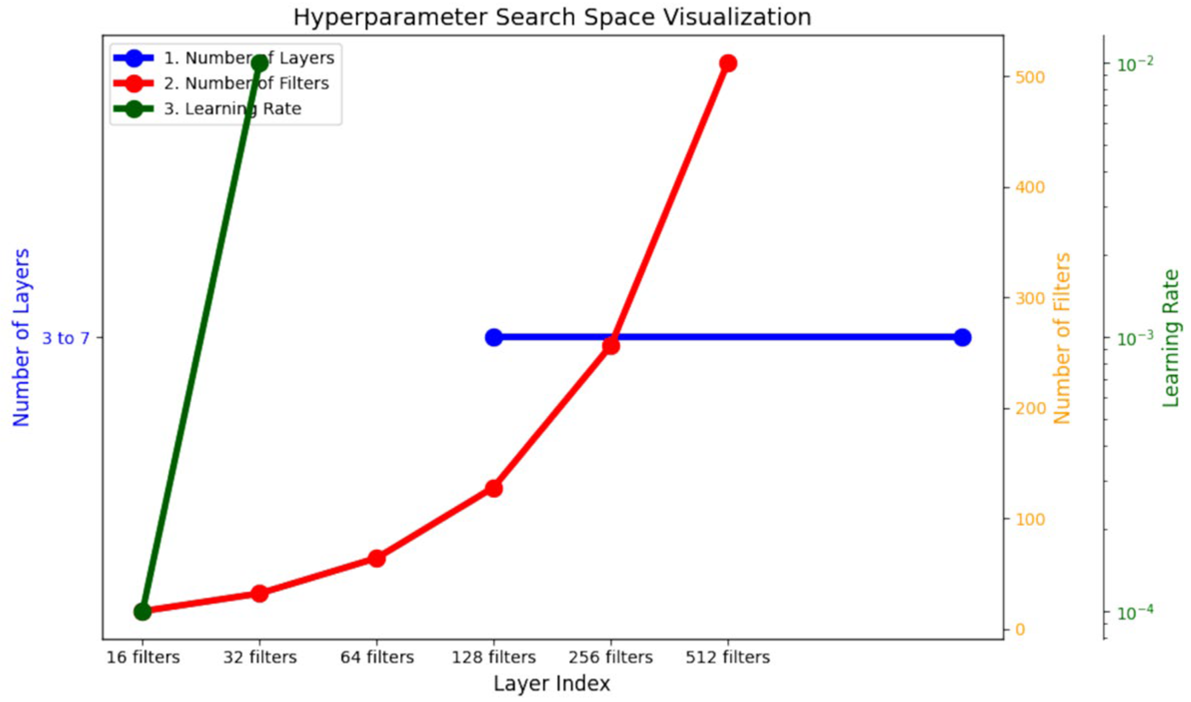 Jimaging 11 00022 g002