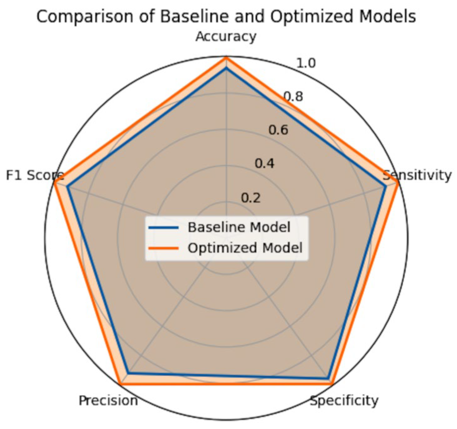 Jimaging 11 00022 g012