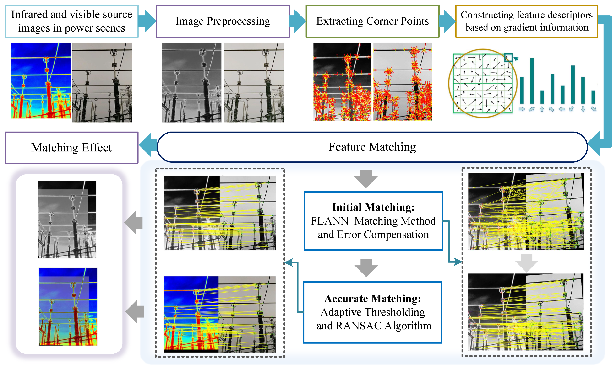 Jimaging 11 00023 g002