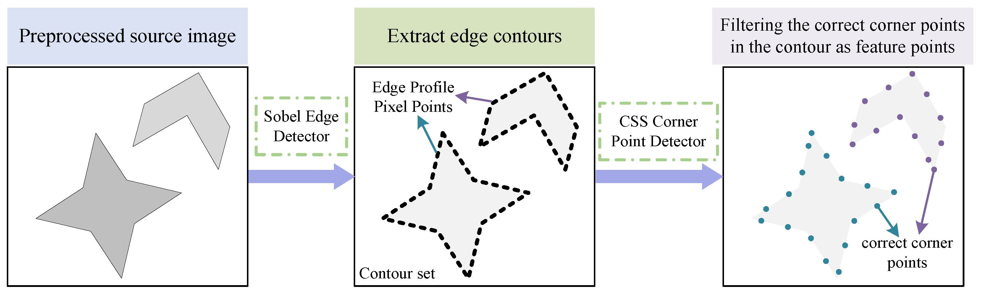 Jimaging 11 00023 g003