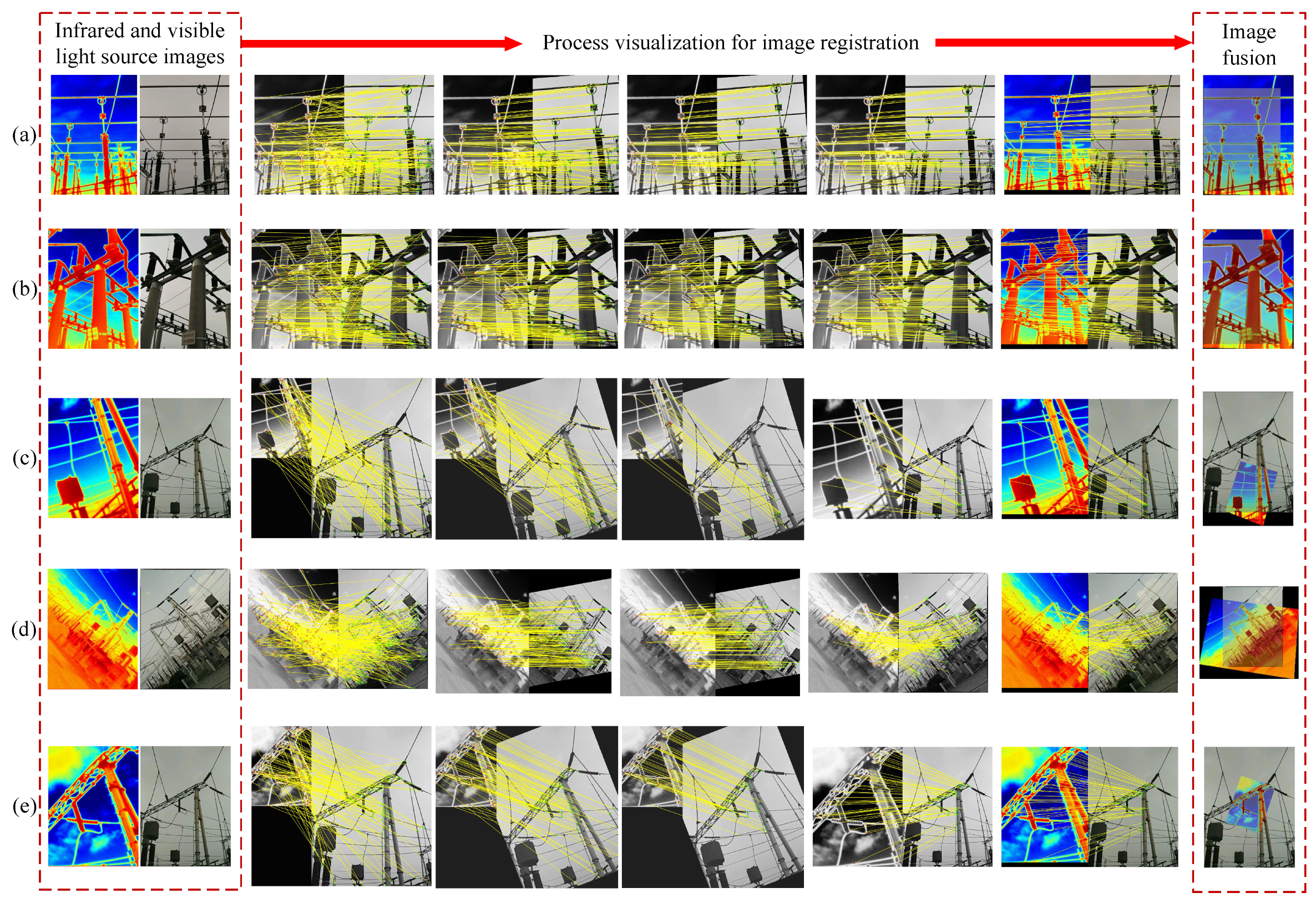Jimaging 11 00023 g011