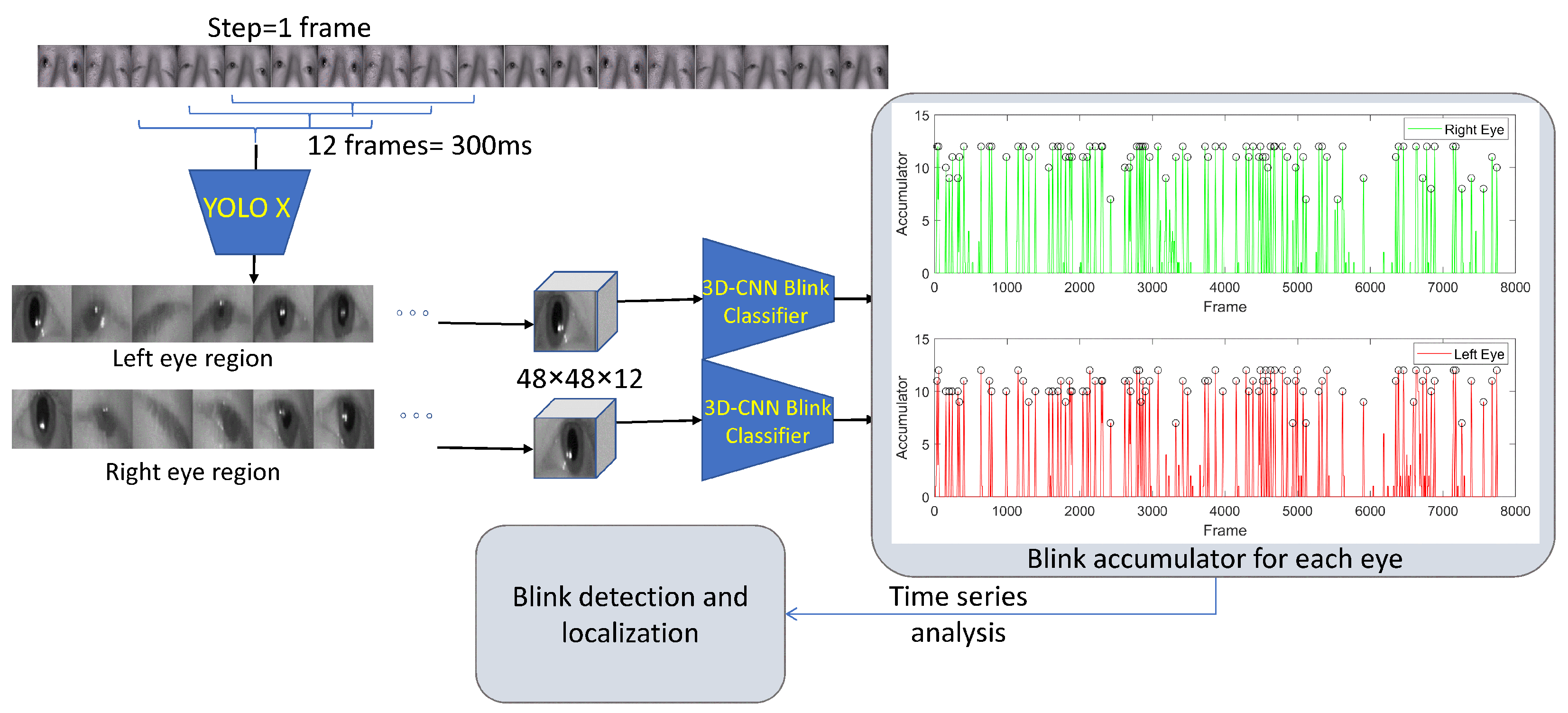 Jimaging 11 00027 g005