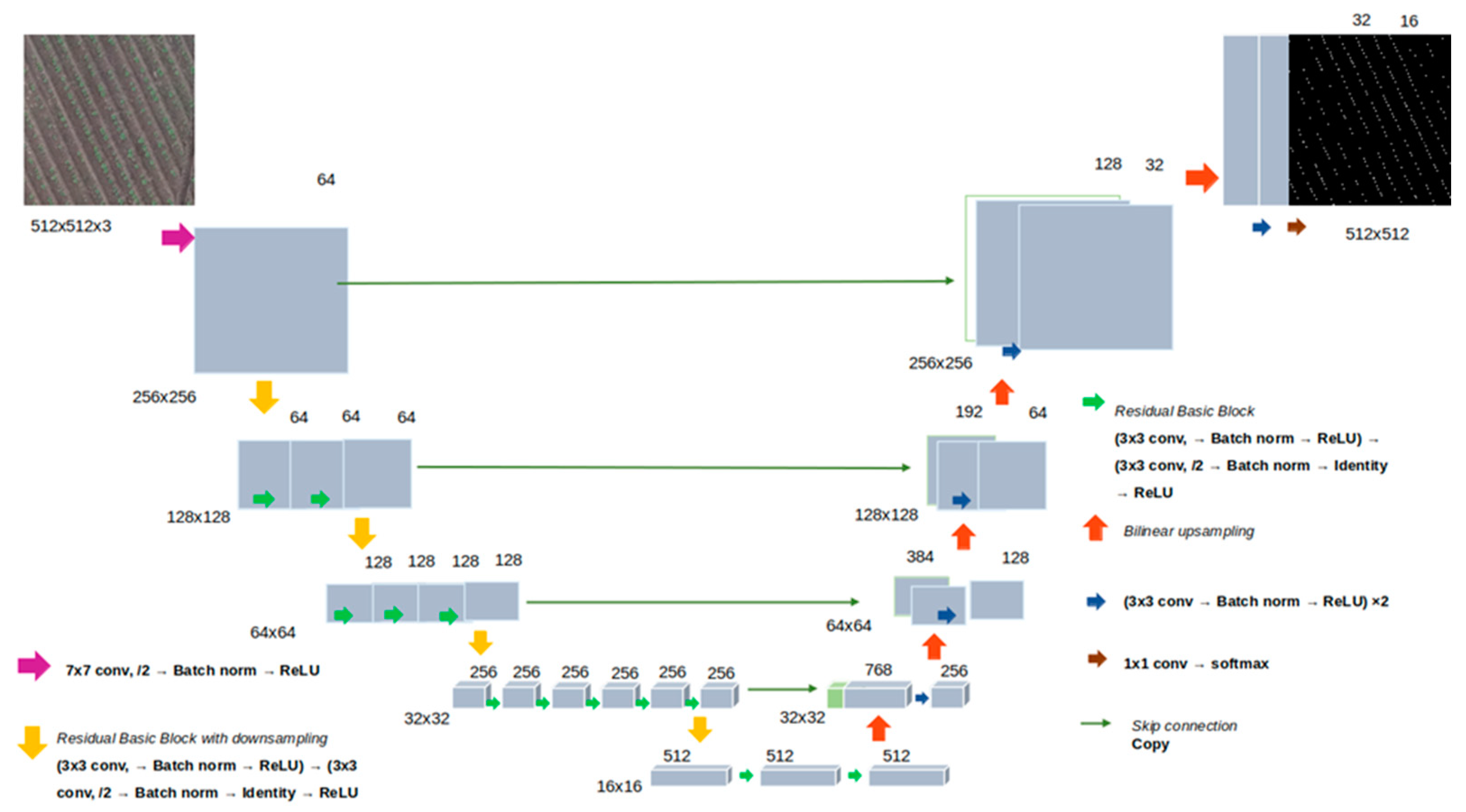 Jimaging 11 00028 g003