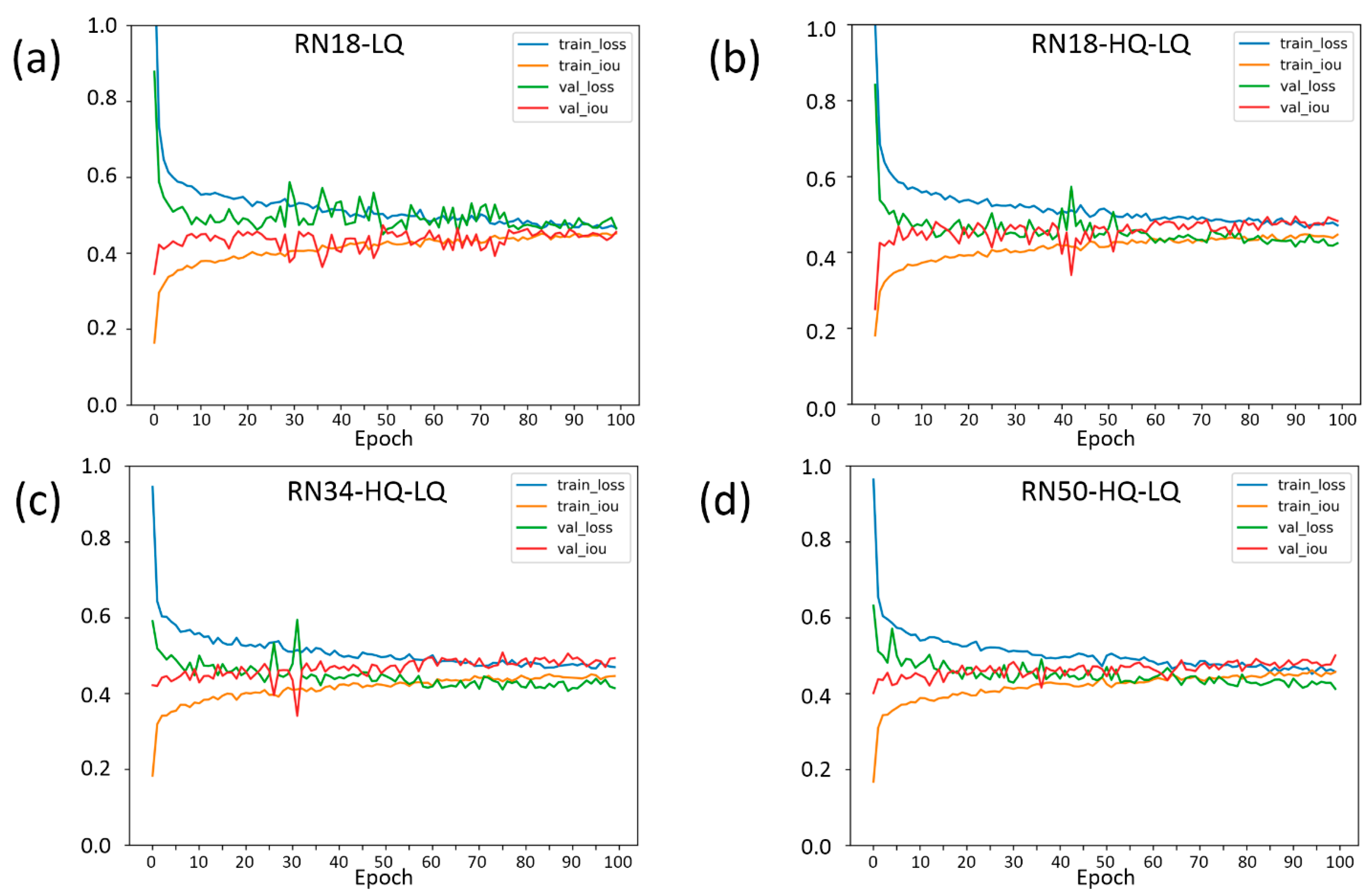 Jimaging 11 00028 g004