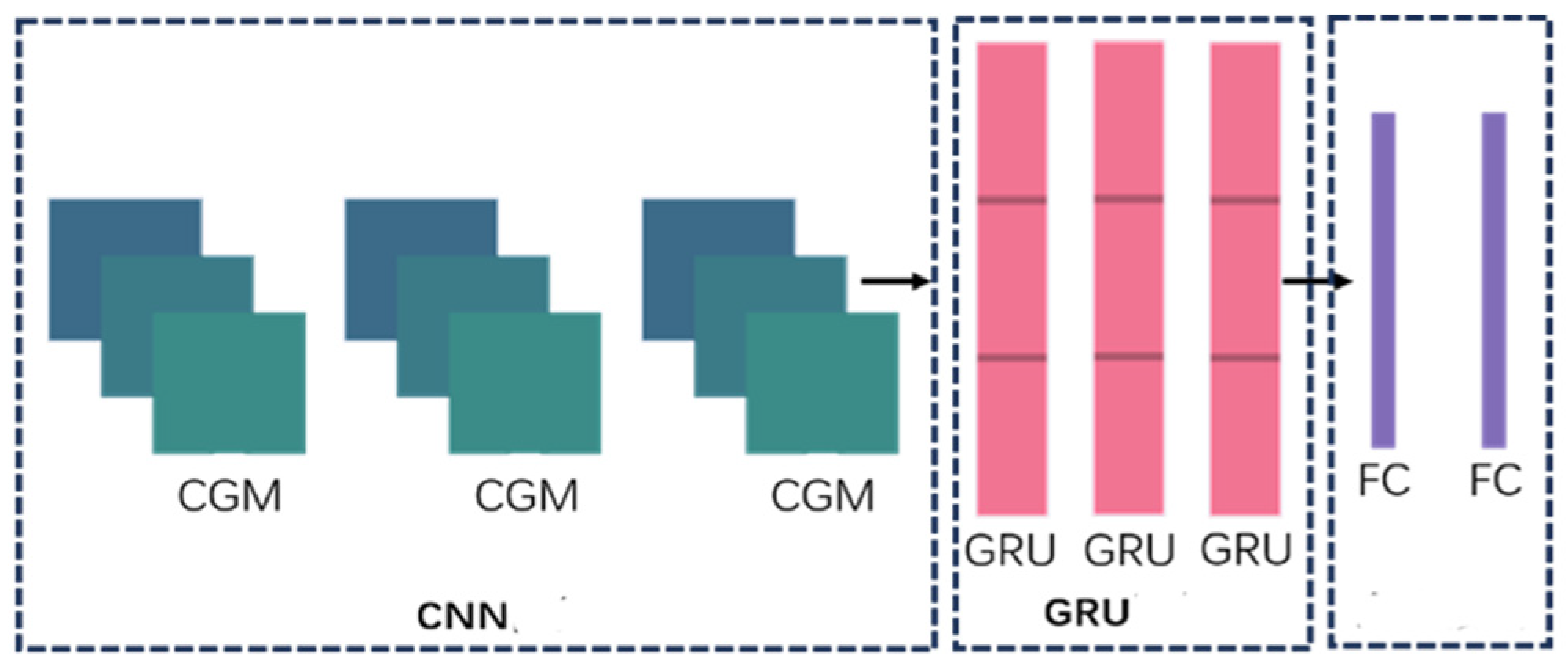 Jimaging 11 00029 g003