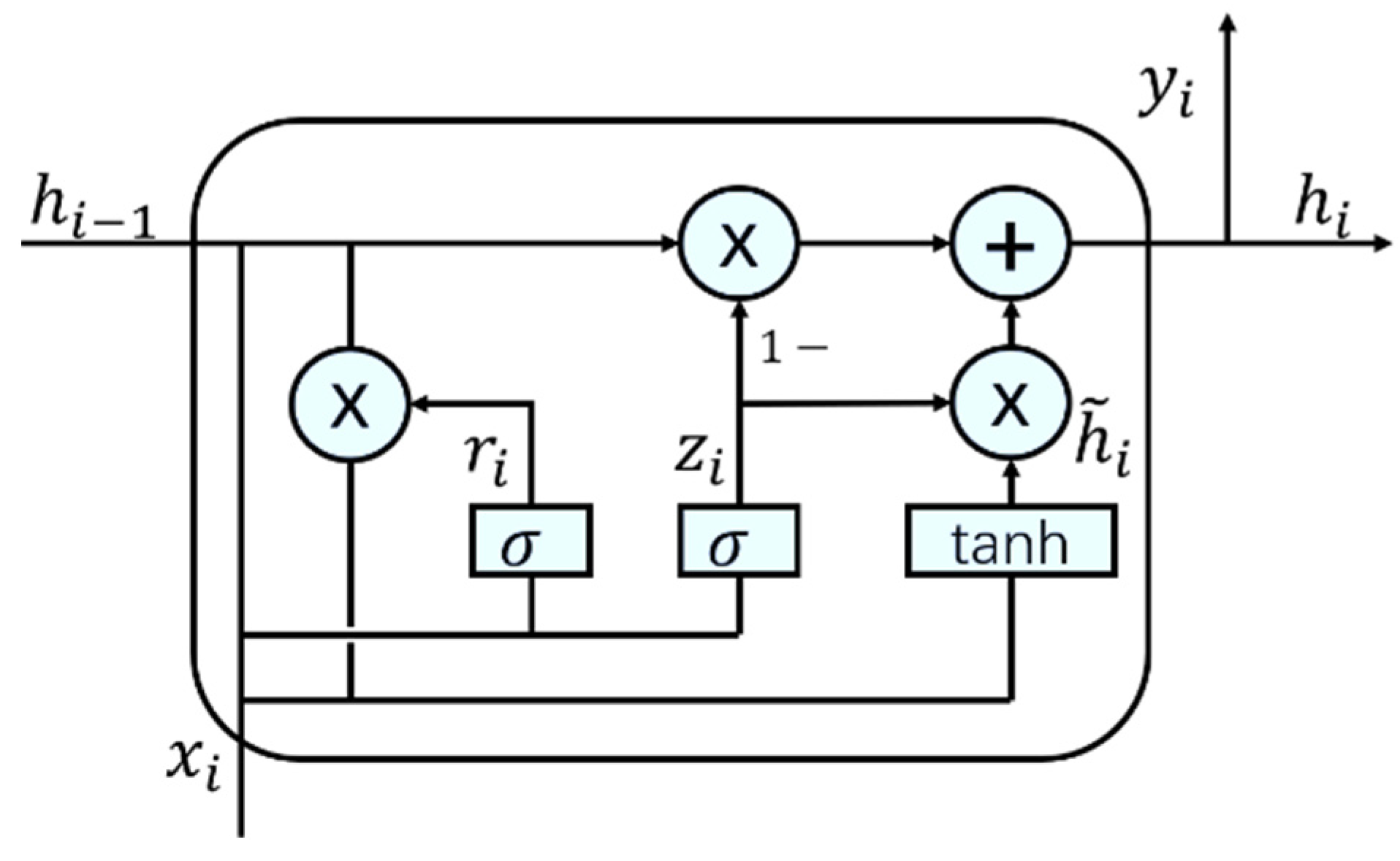 Jimaging 11 00029 g004