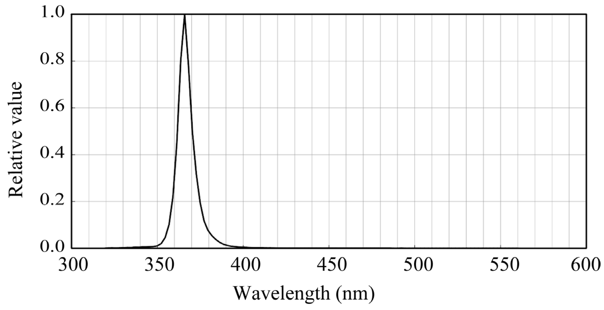 Jimaging 11 00030 g002 Jimaging 11 00030 g002