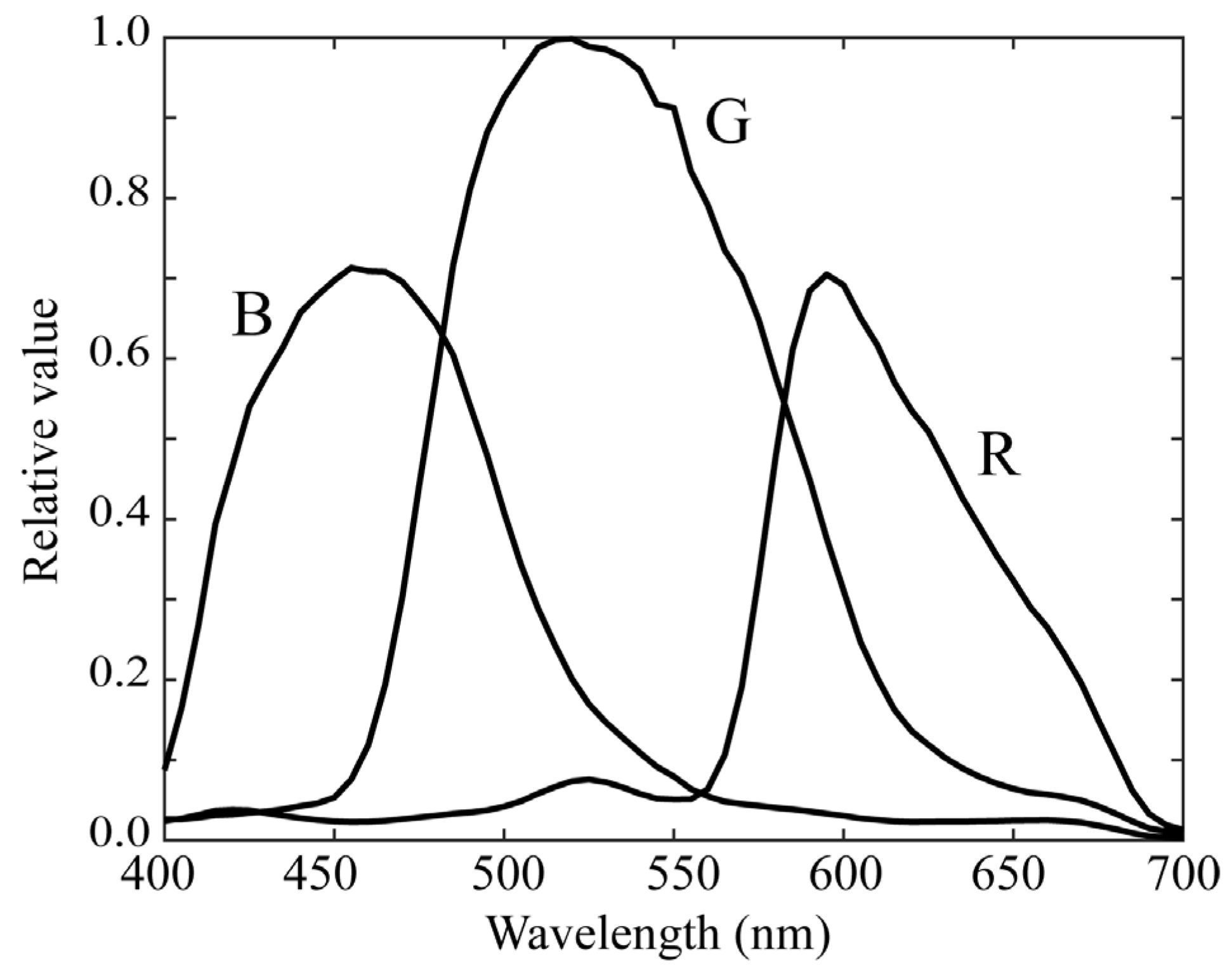 Jimaging 11 00030 g003 Jimaging 11 00030 g003