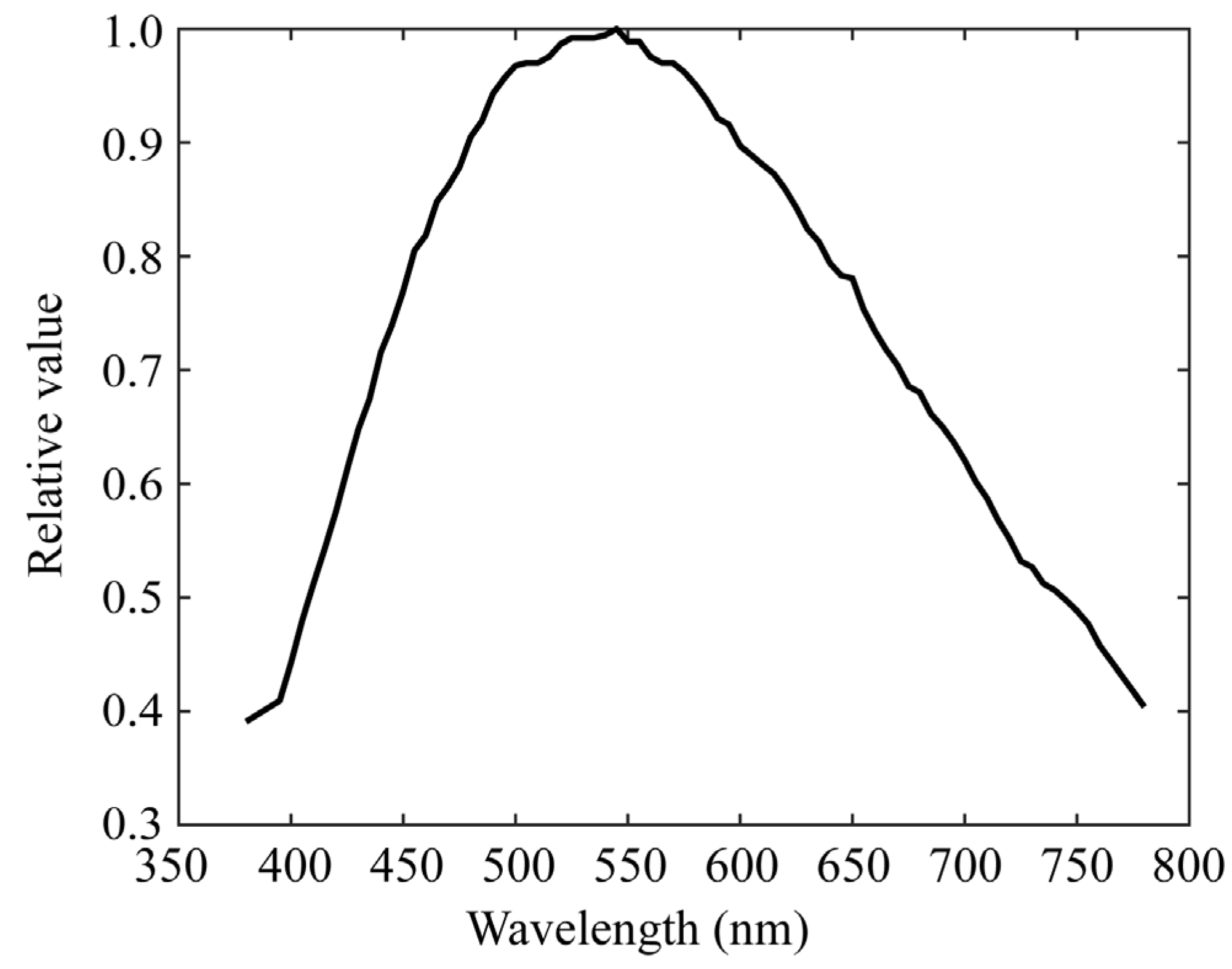 Jimaging 11 00030 g006 Jimaging 11 00030 g006