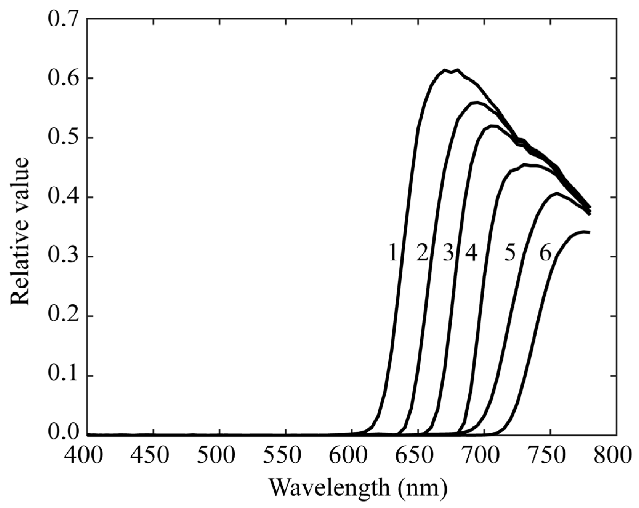 Jimaging 11 00030 g008 Jimaging 11 00030 g008