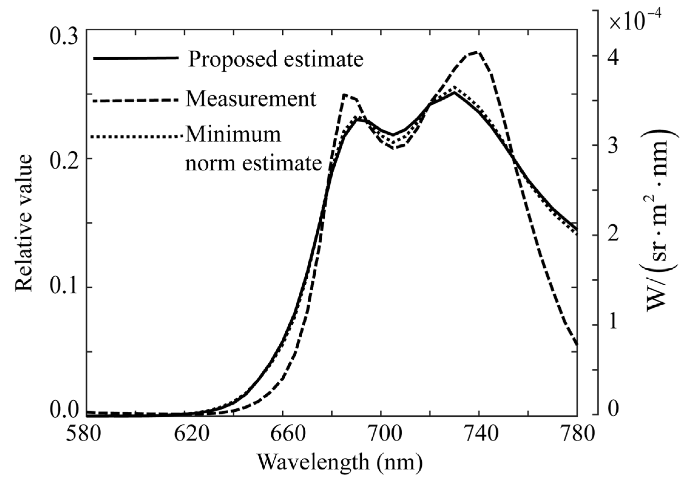 Jimaging 11 00030 g019 Jimaging 11 00030 g019