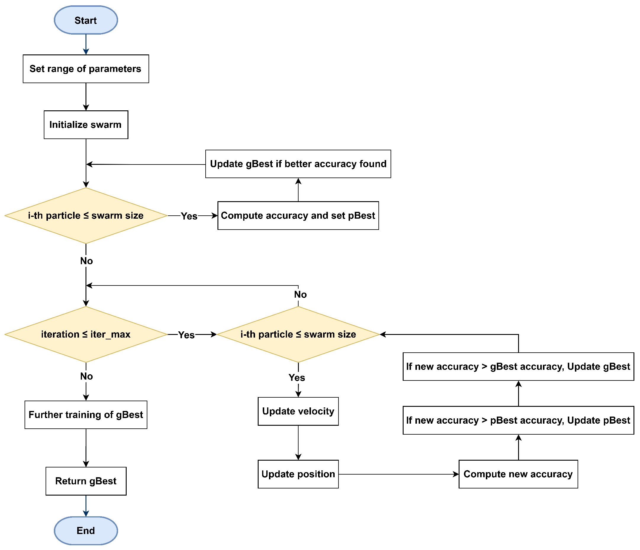 Jimaging 11 00031 g003