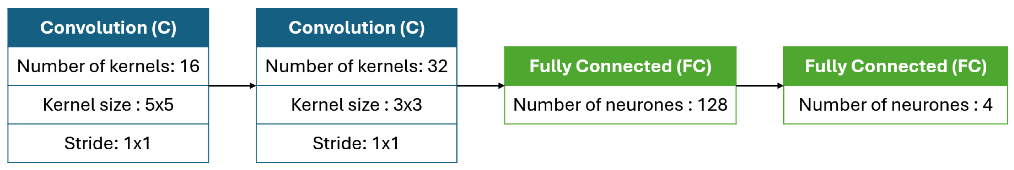 Jimaging 11 00031 g004
