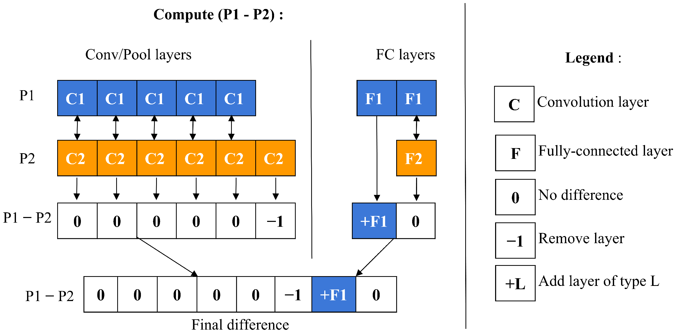 Jimaging 11 00031 g005