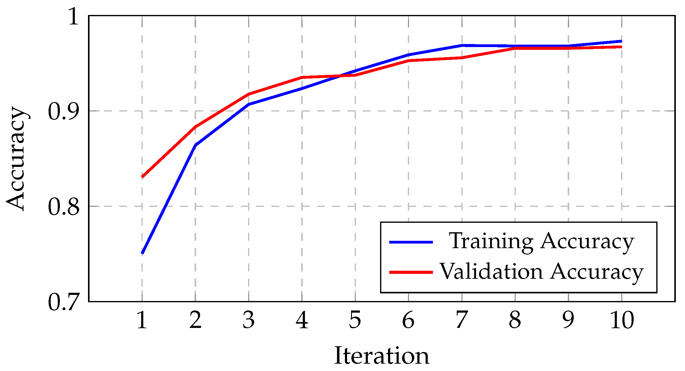 Jimaging 11 00031 g012