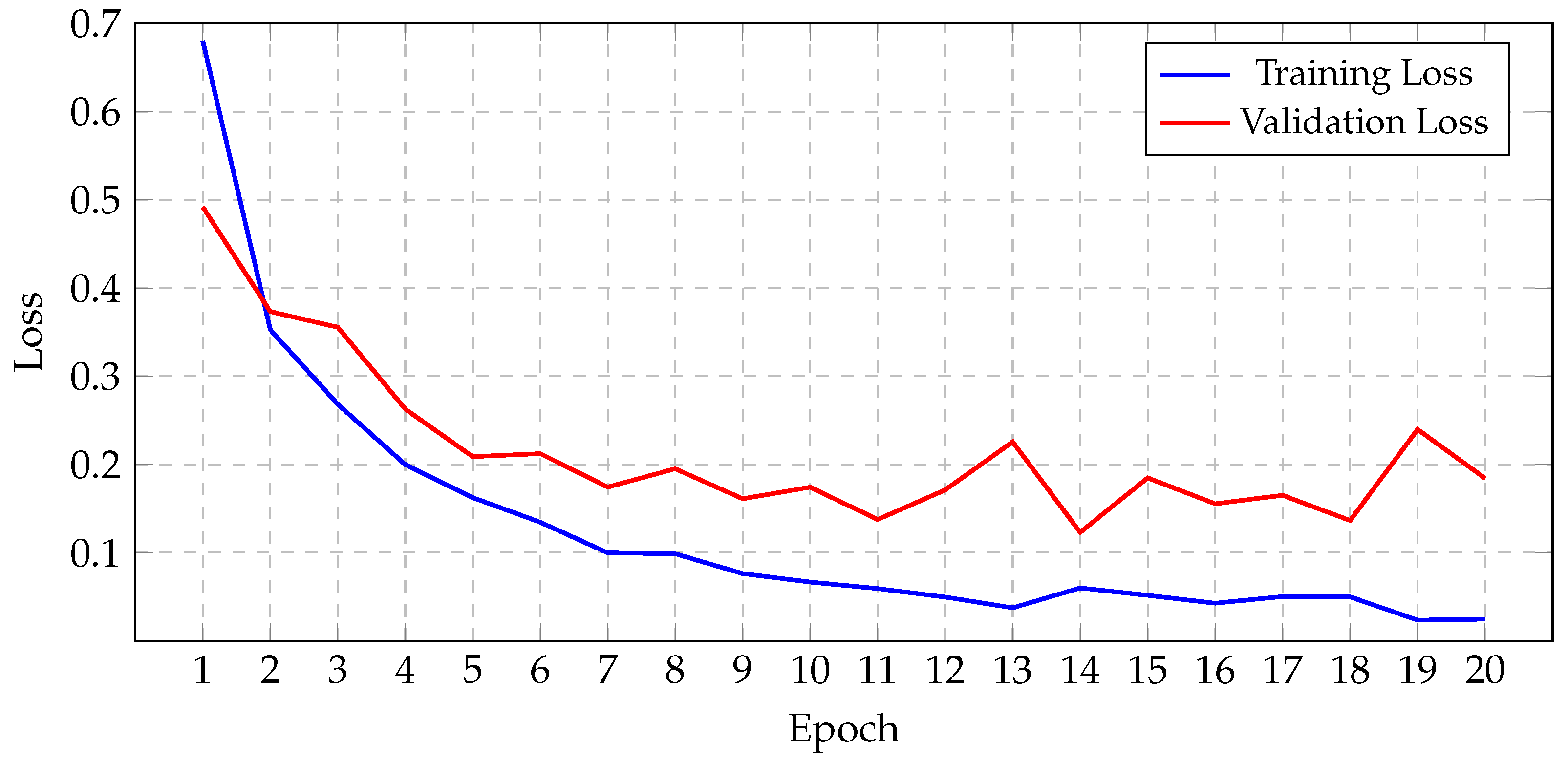Jimaging 11 00031 g013