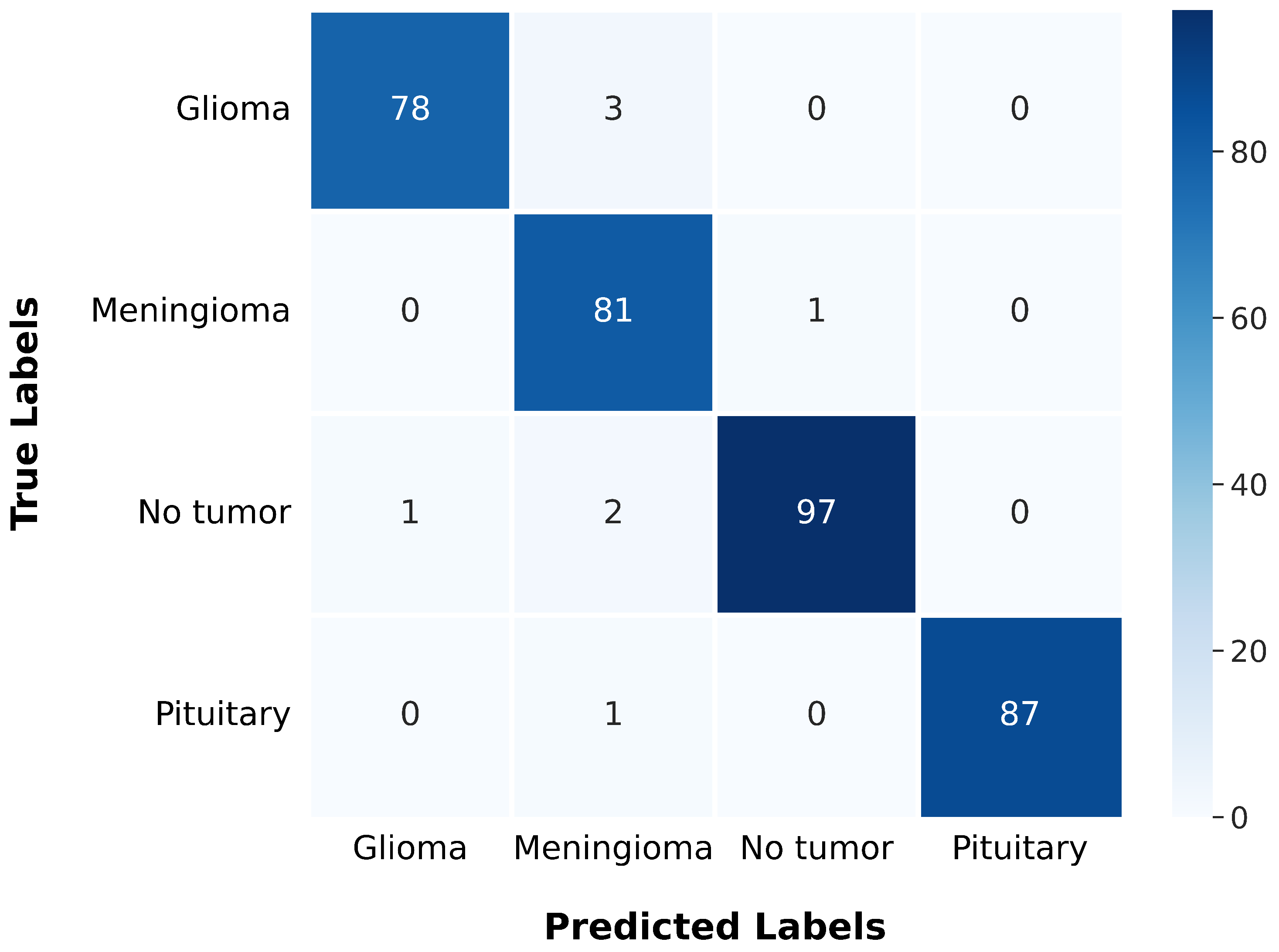 Jimaging 11 00031 g015