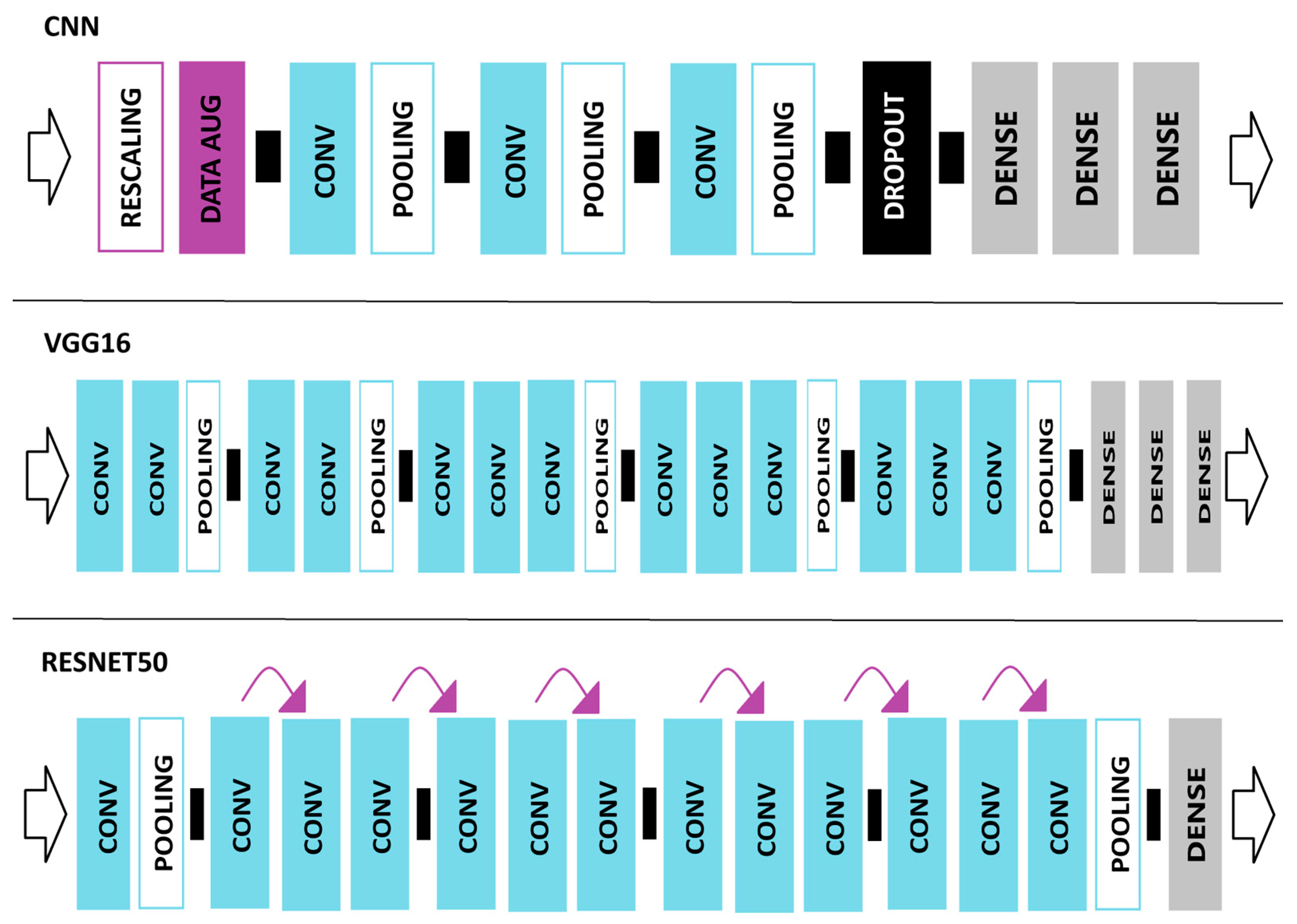 Jimaging 11 00032 g002