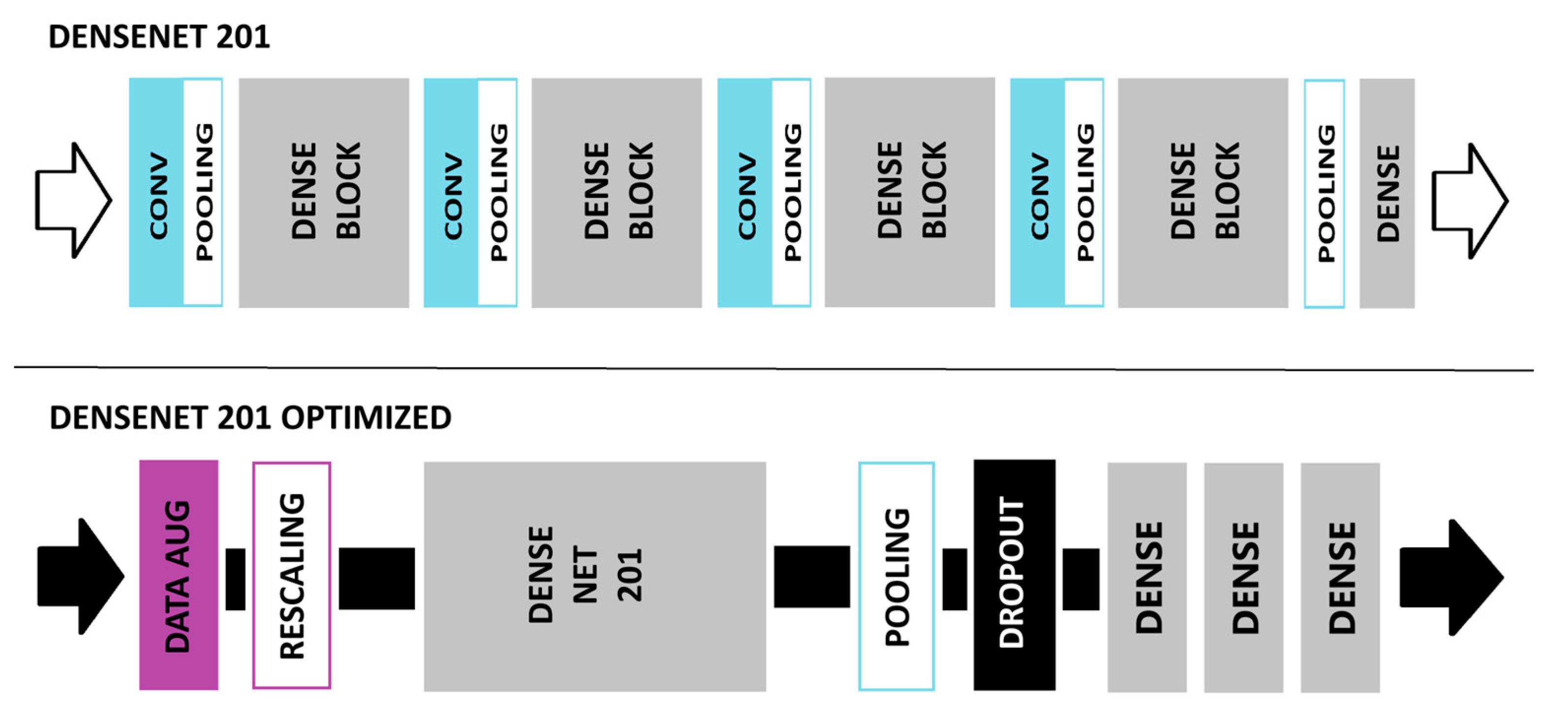 Jimaging 11 00032 g003