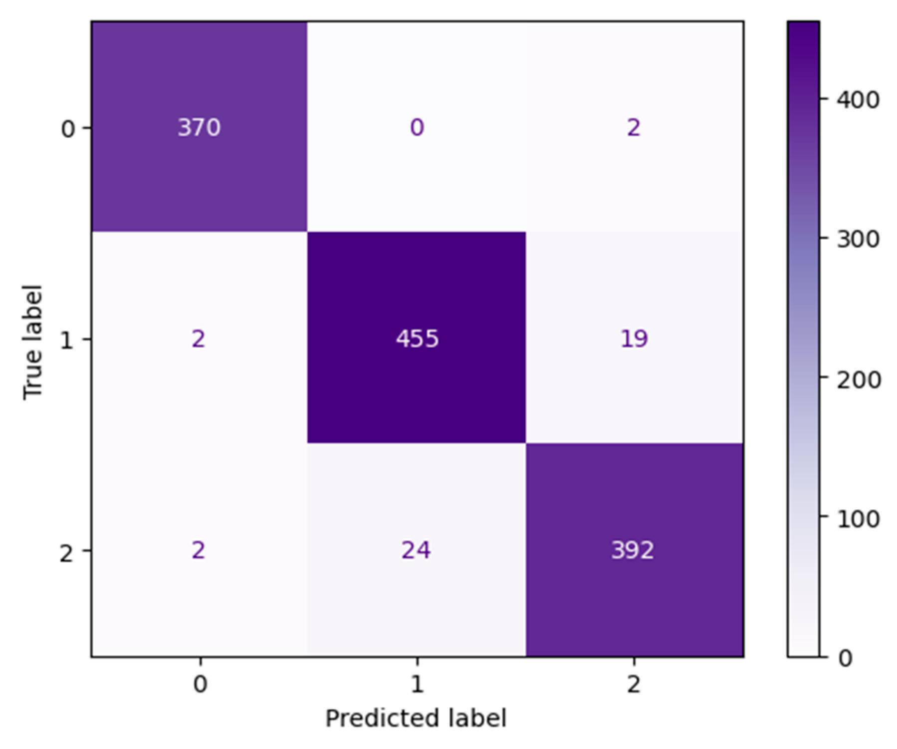 Jimaging 11 00032 g006