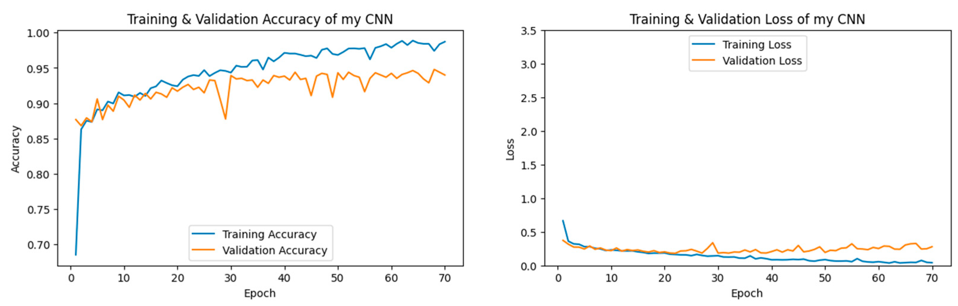 Jimaging 11 00032 g009
