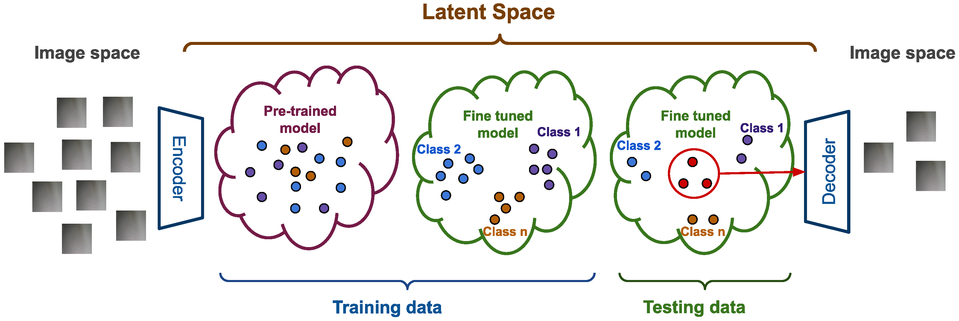 Jimaging 11 00033 g002