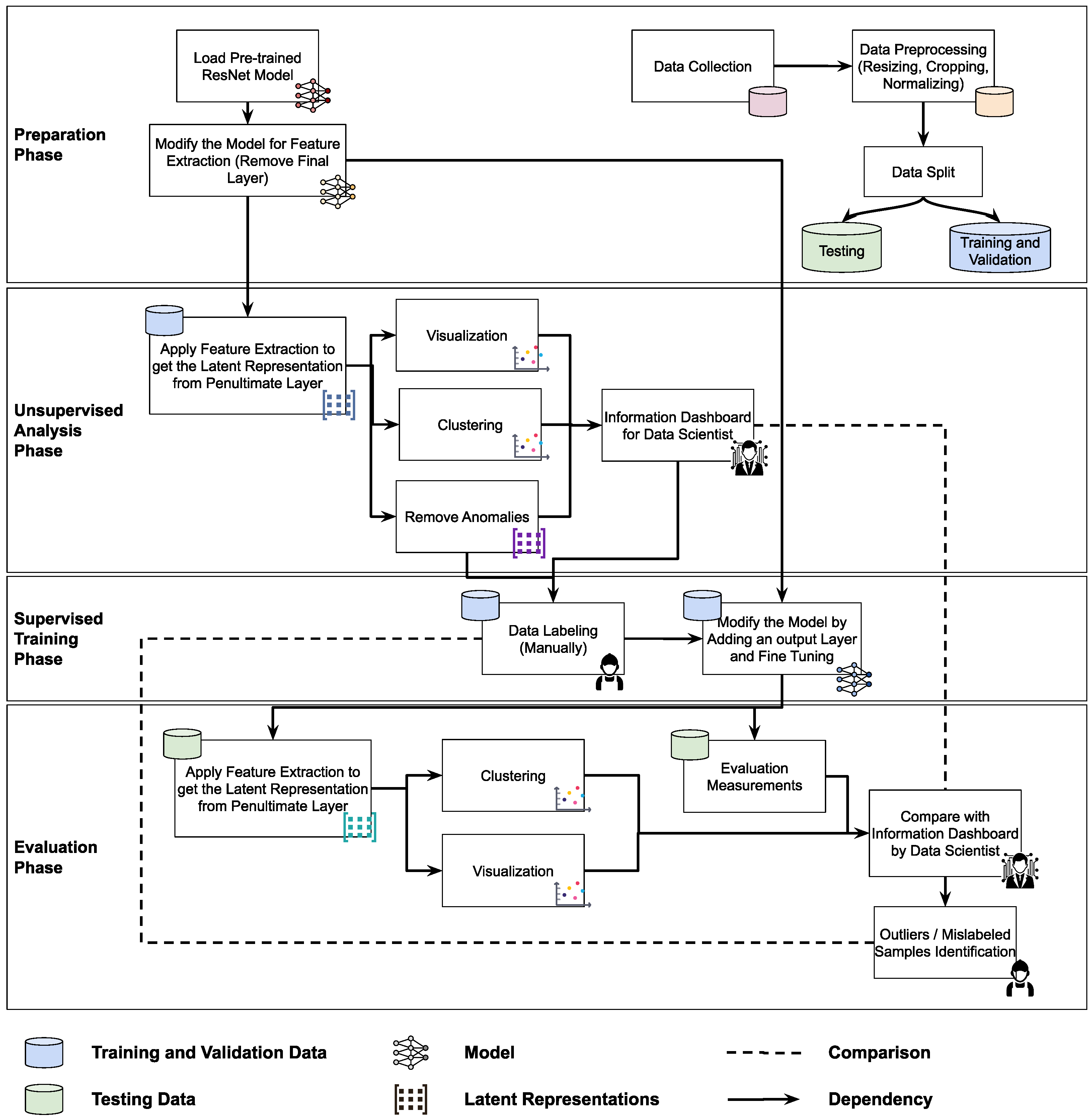 Jimaging 11 00033 g003