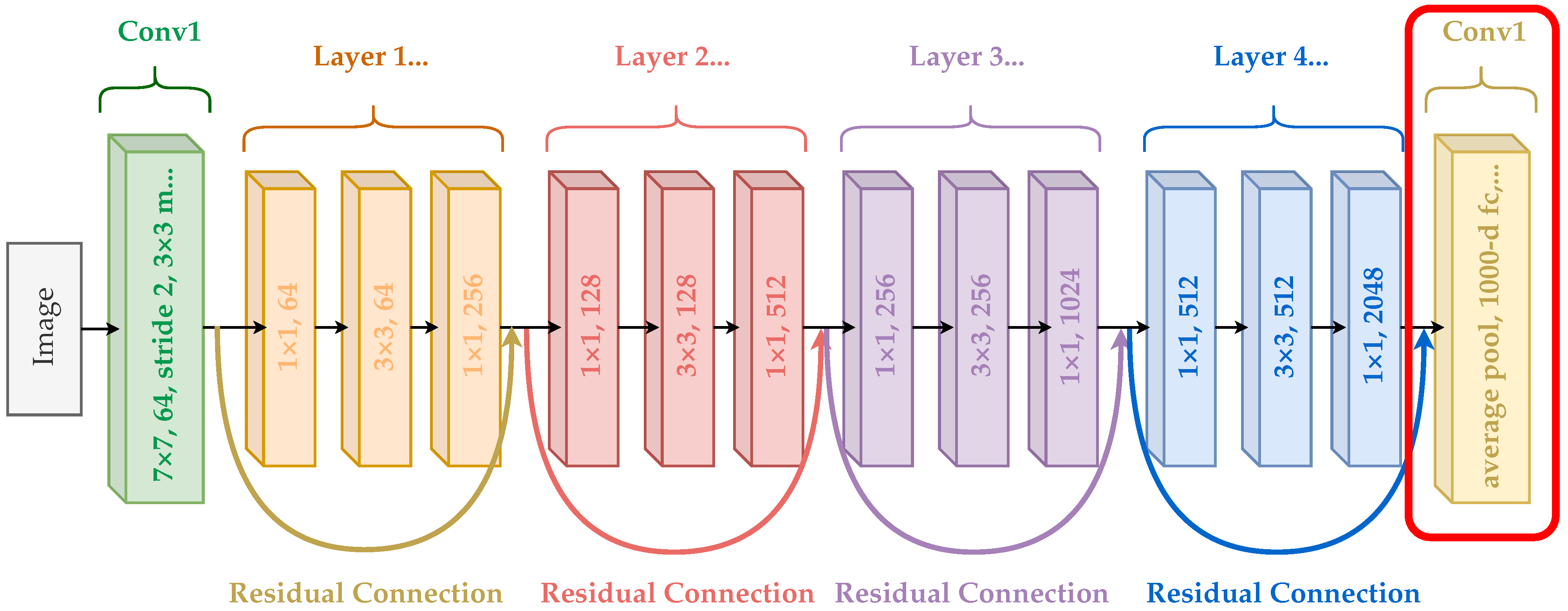 Jimaging 11 00033 g005
