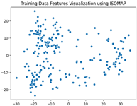 Jimaging 11 00033 i001