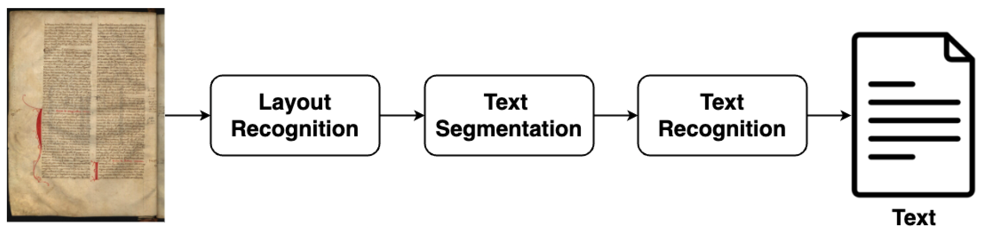 Jimaging 11 00036 g002