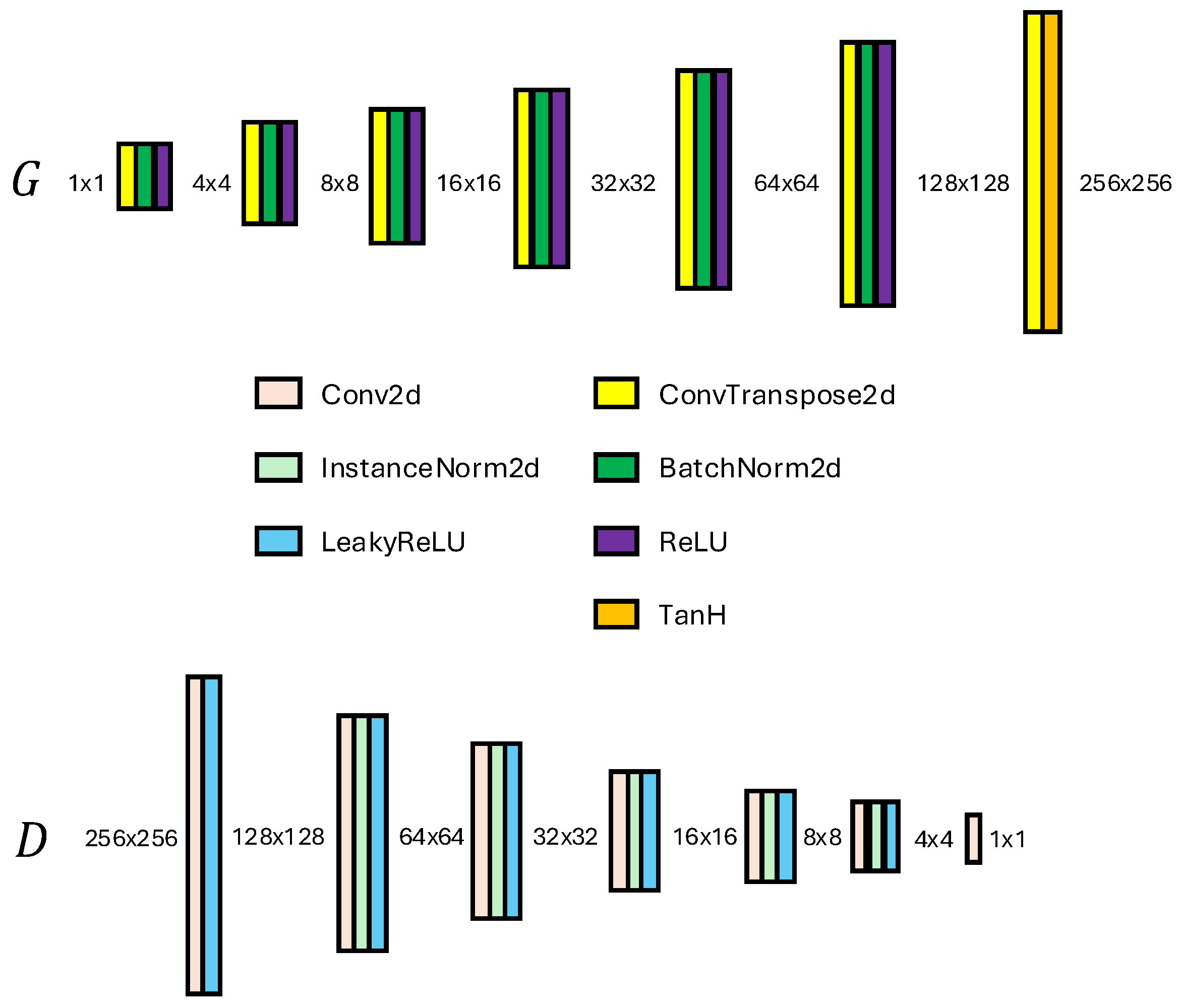 Jimaging 11 00041 g002