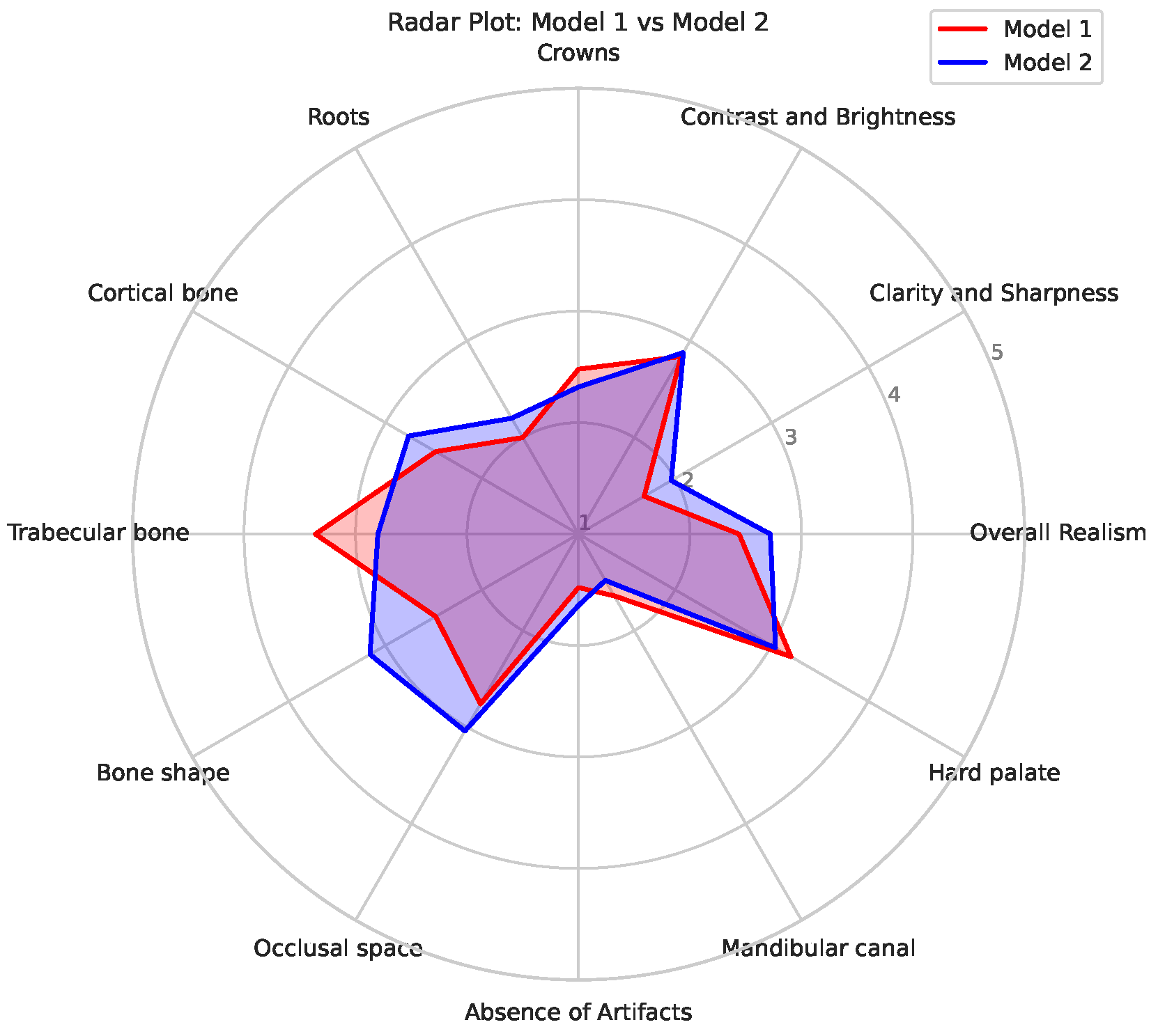 Jimaging 11 00041 g005