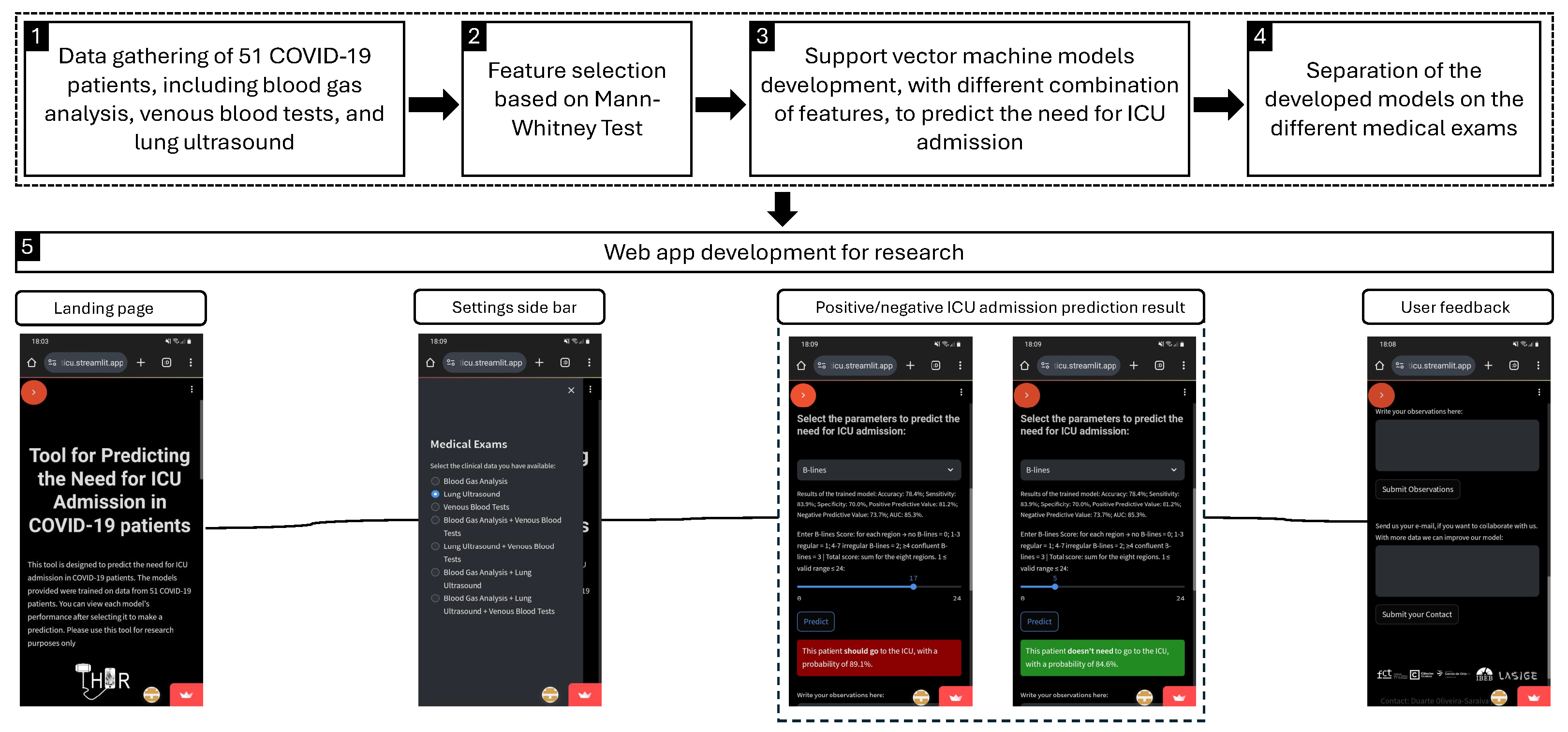 Jimaging 11 00045 g001