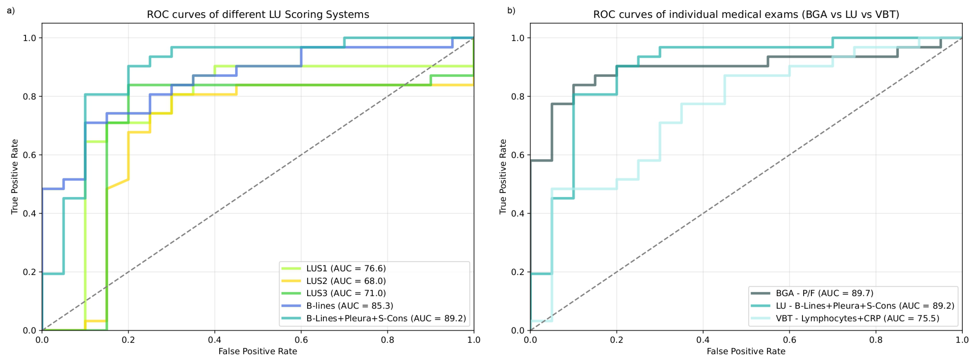 Jimaging 11 00045 g003