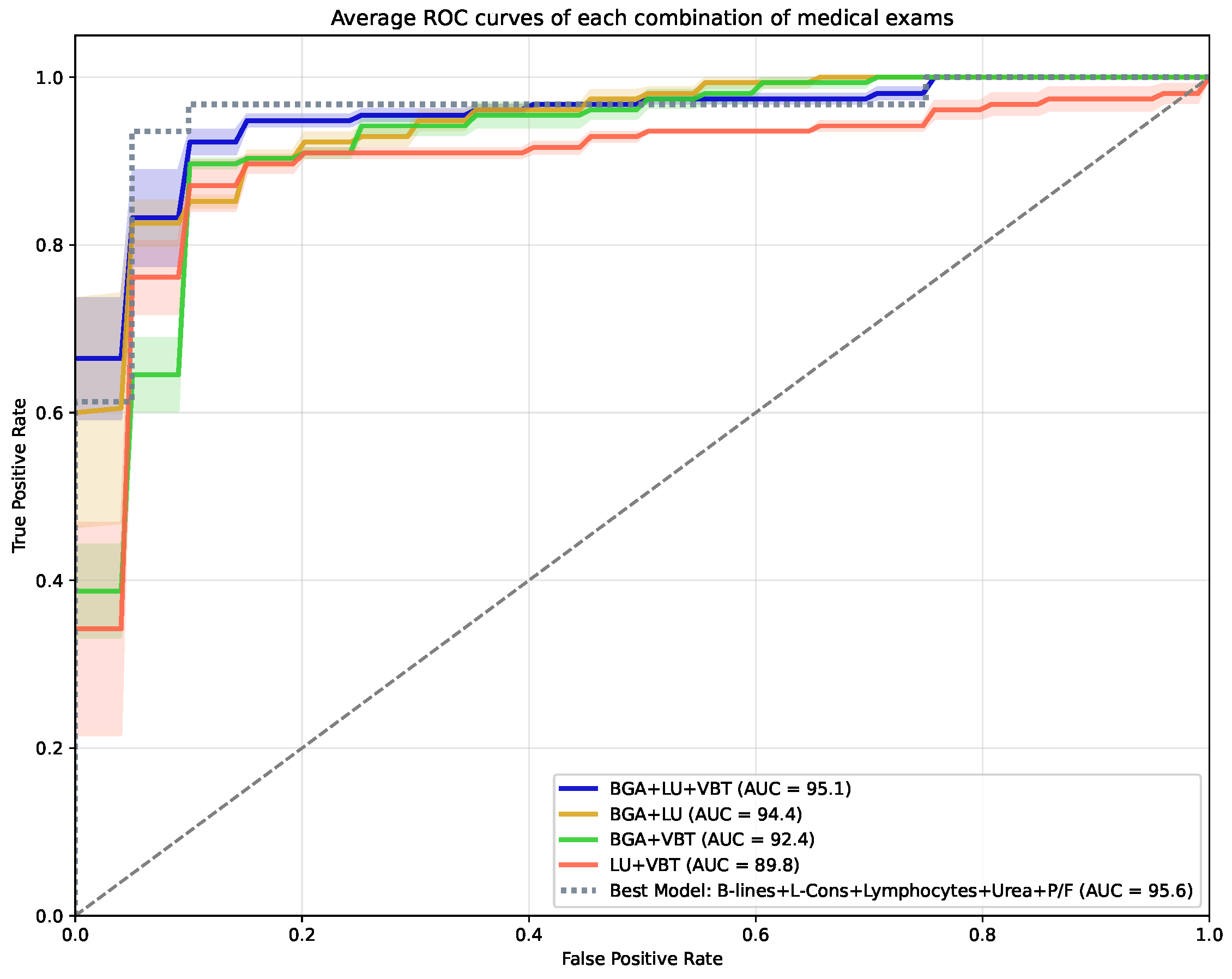 Jimaging 11 00045 g005