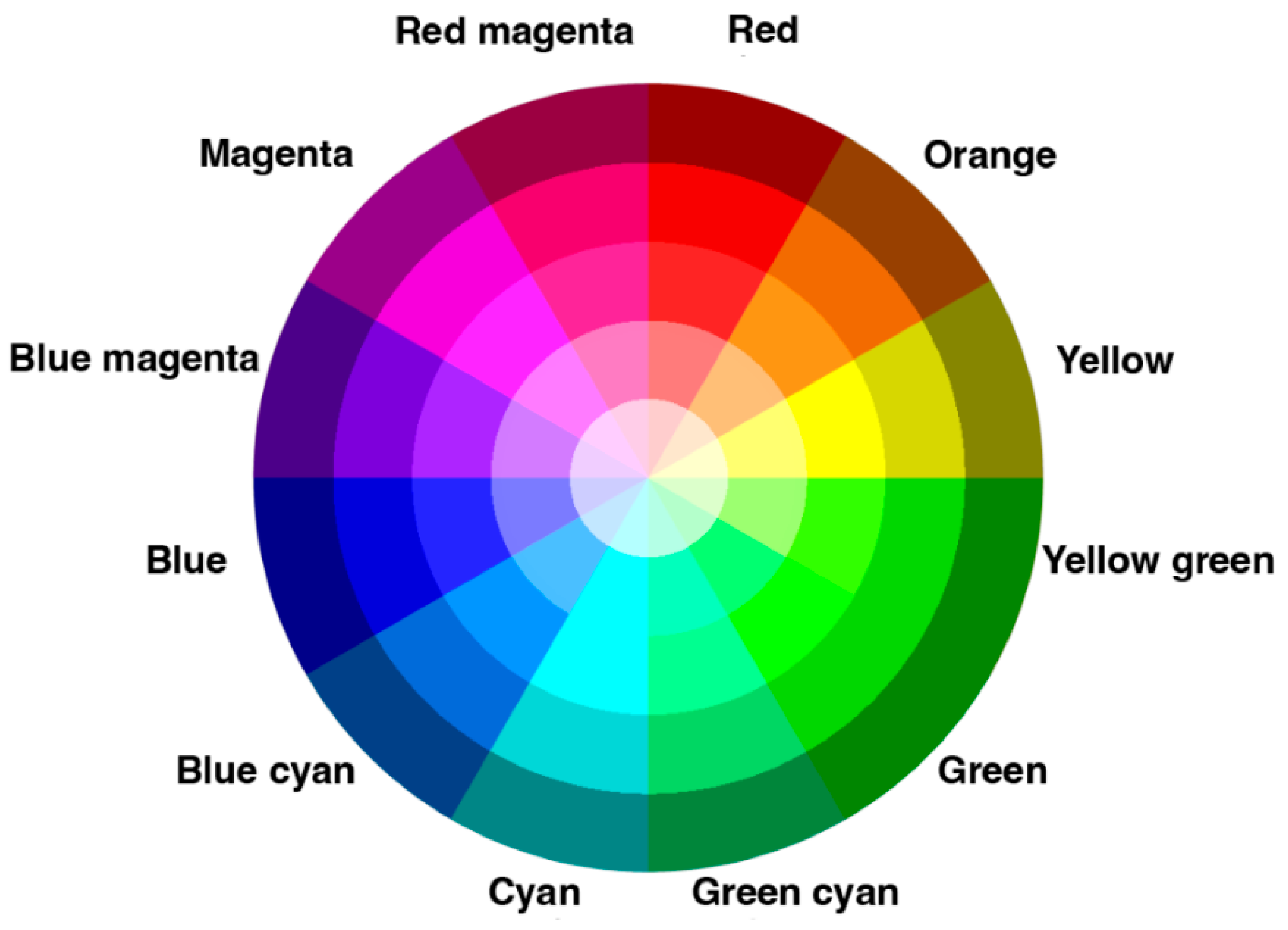 Jimaging 11 00046 g002