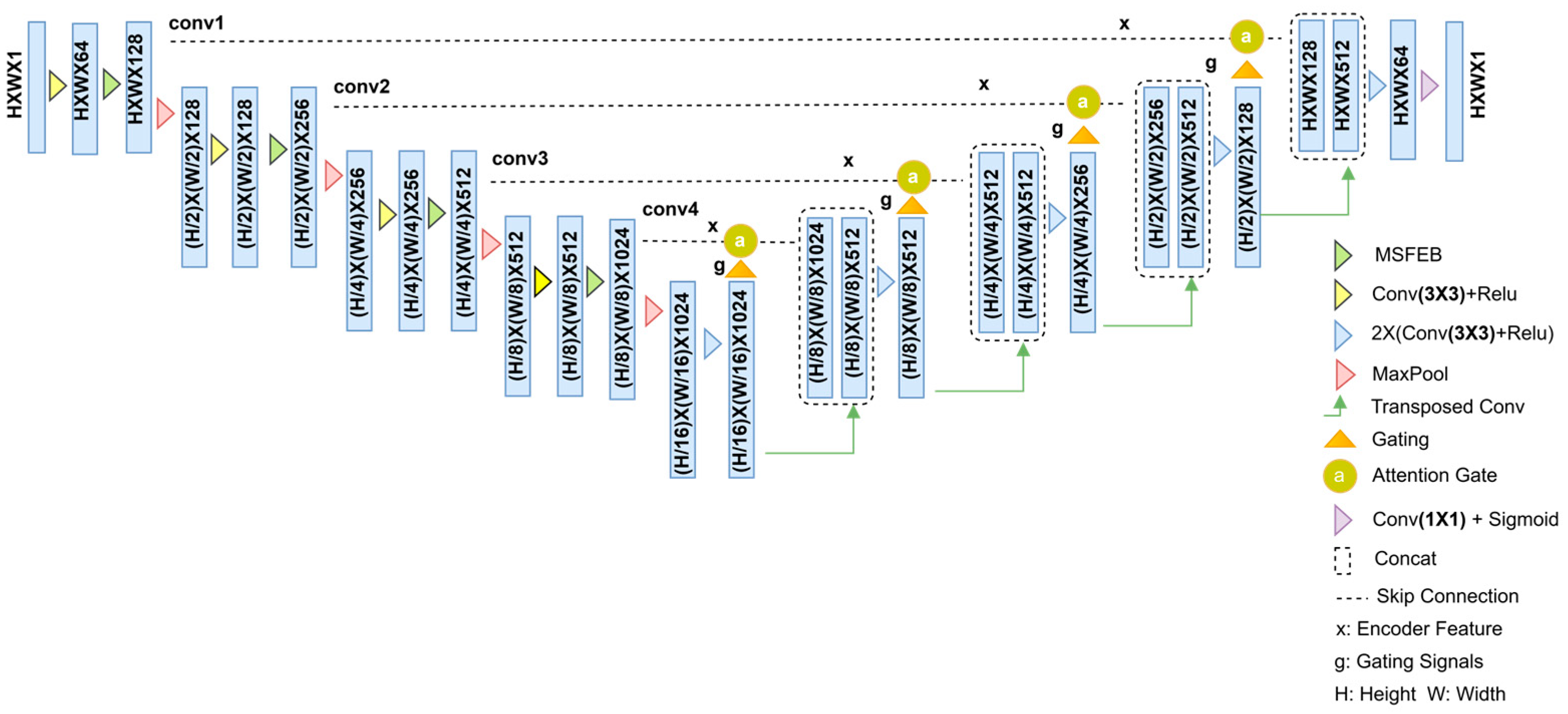Jimaging 11 00051 g002