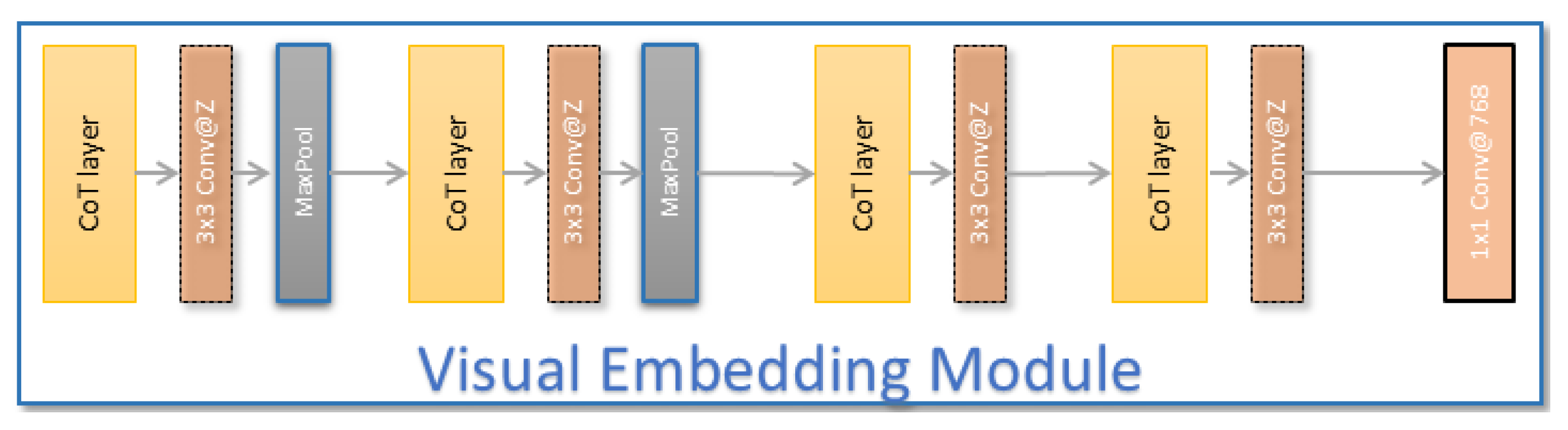 Jimaging 11 00052 g004