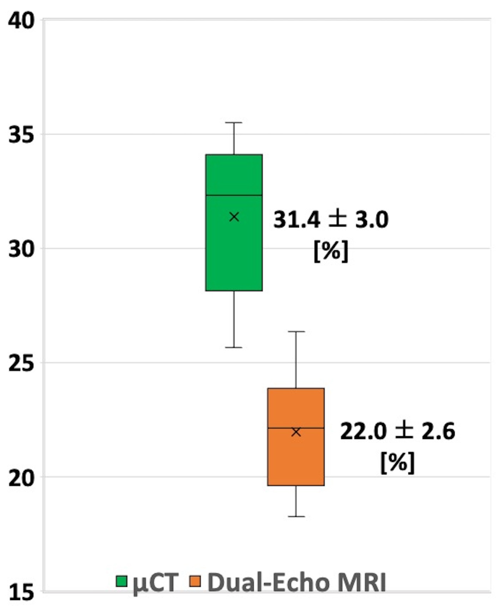 Jimaging 11 00057 g003 Jimaging 11 00057 g003