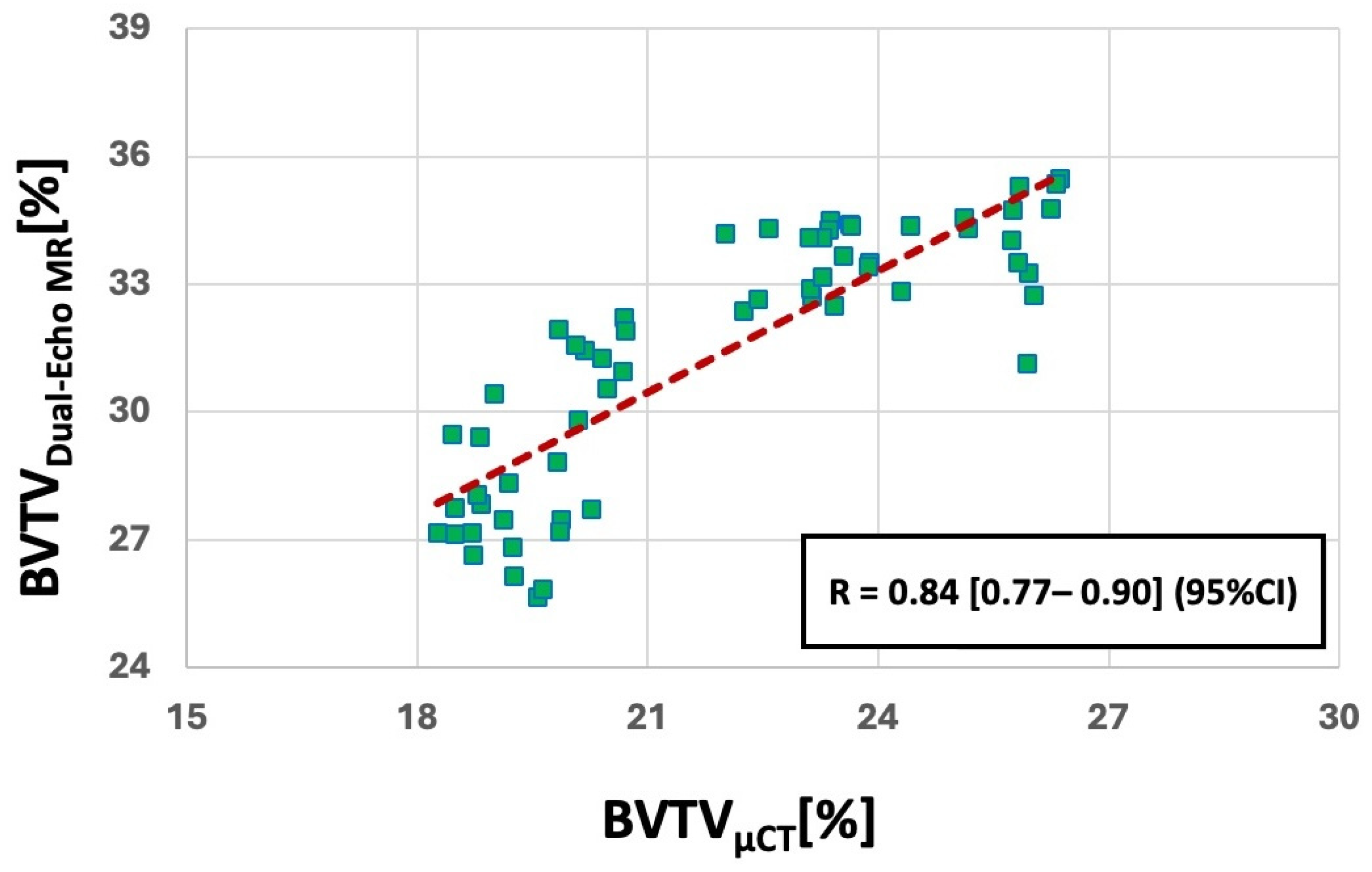 Jimaging 11 00057 g004 Jimaging 11 00057 g004