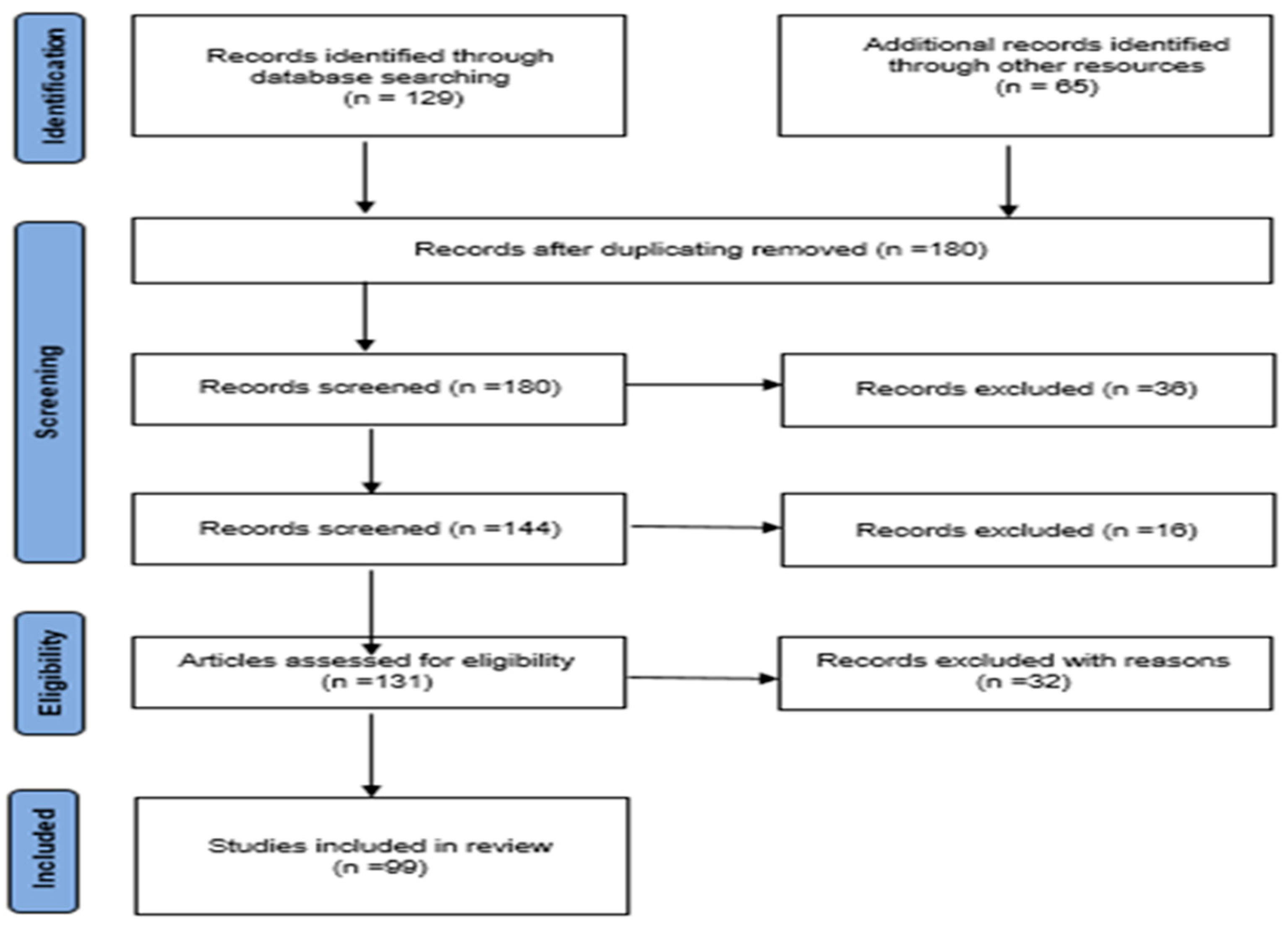 Jimaging 11 00058 g004